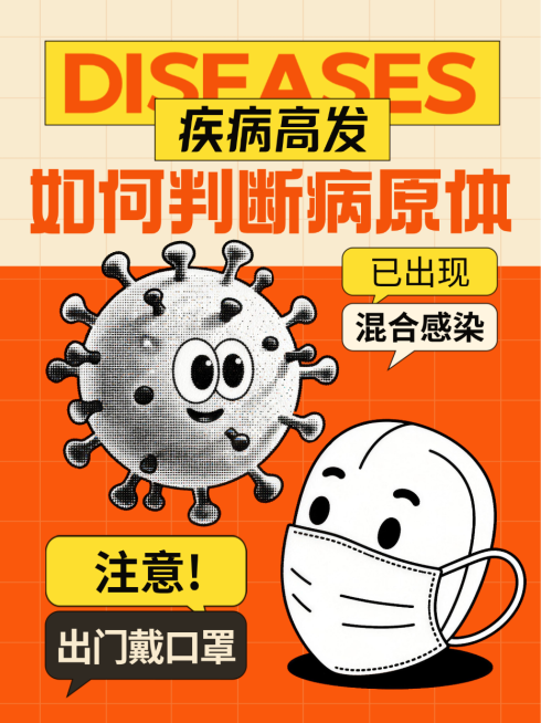 橙色卡通风趣感冒如何判断病原体感染传染病戴口罩小红书封面名预览效果