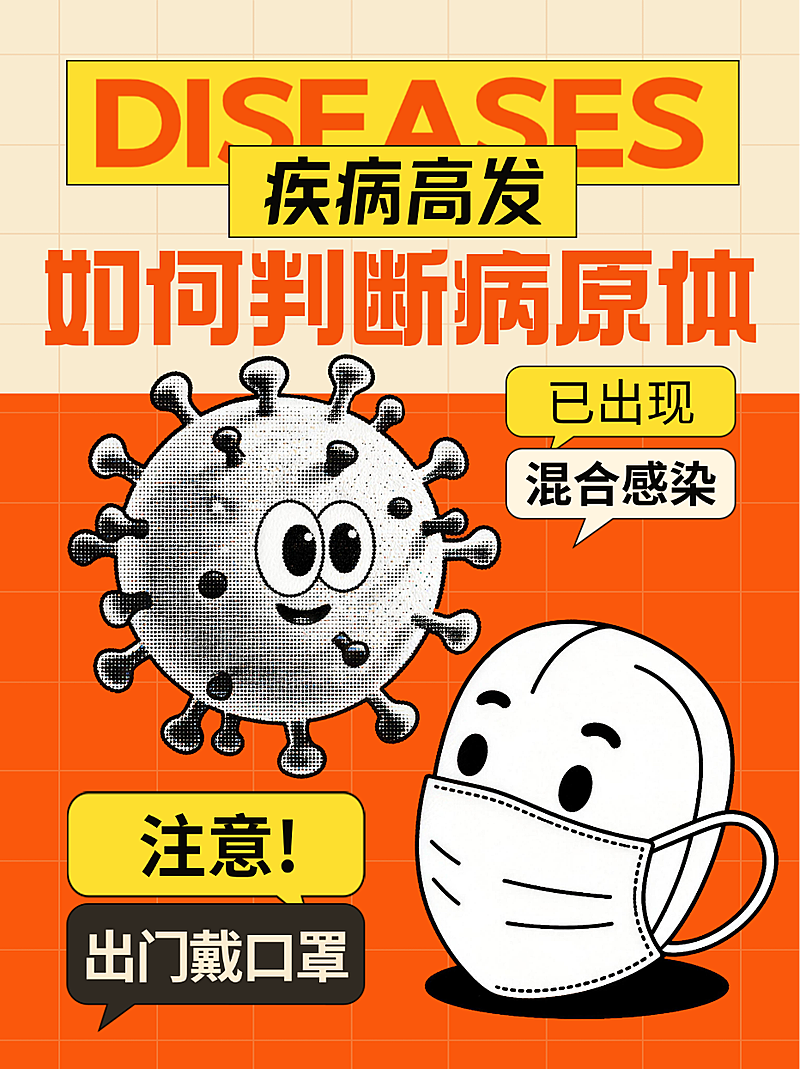橙色卡通风趣感冒如何判断病原体感染传染病戴口罩小红书封面名