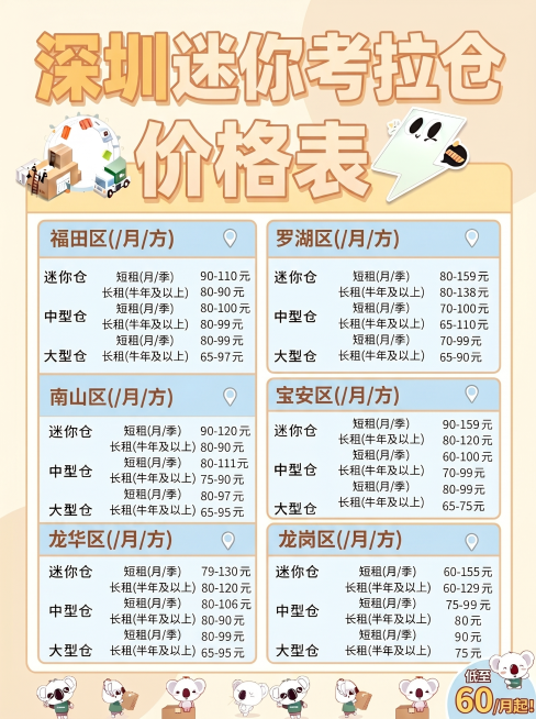 修改这张深圳迷你考拉仓价格表海报，更换为浅色系非深色的配色方案，保持所有文字信息和排版布局不变，输出比例为3:4预览效果
