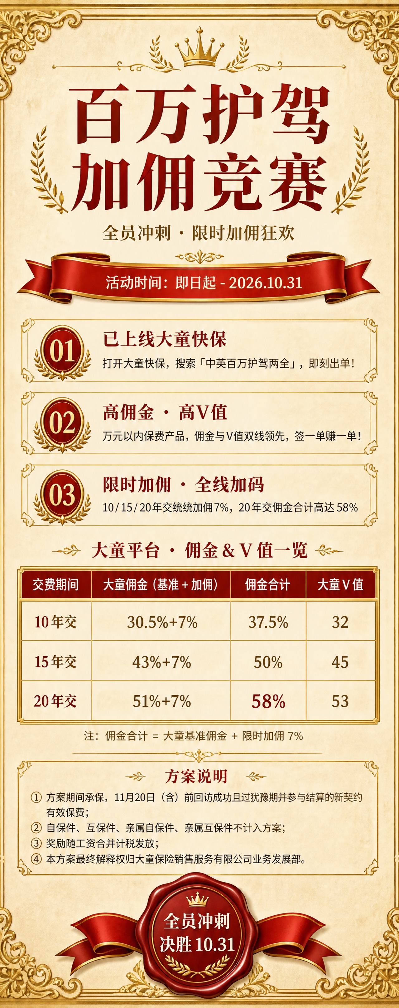 将这张竞赛活动海报改造成荣誉证书风格，整体呈现正式庄重的获奖证… - 图片创意预览