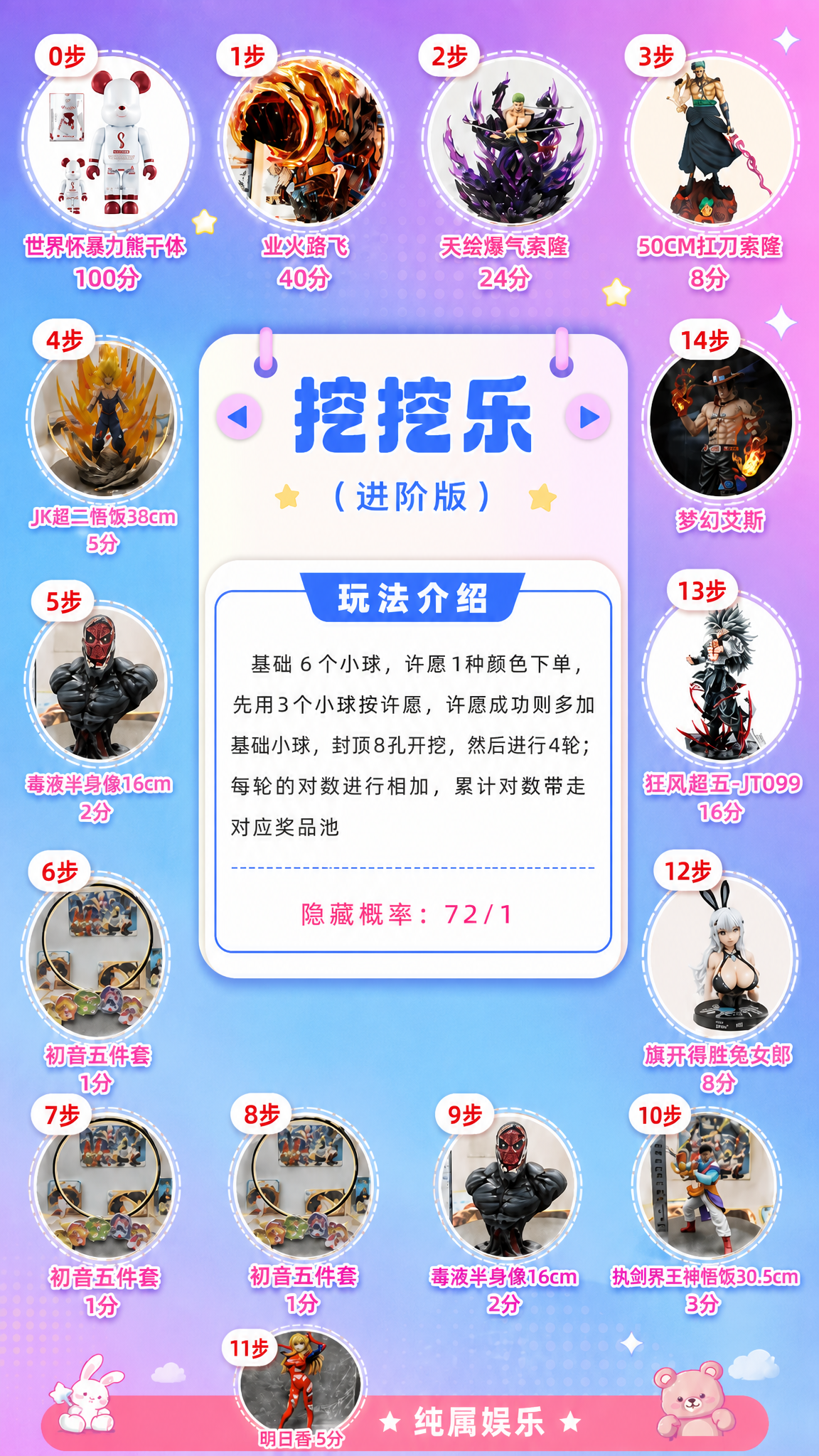 在原有海报基础上修改：1. 去掉中间卡片内的「新人首单特权」整… - 图片创意预览