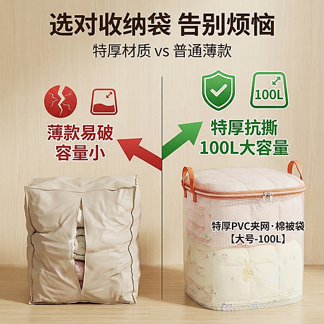 严格还原上传的产品图，包括包装设计、颜色、LOGO位置、文字内容、图案元素等所有细节；产品外观必须与参考图完全一致，不得改变包装设计、配色方案或品牌元素；保持产品的真实材质质感（PVC夹网的网格纹理与半透明质感）。1:1竖版电商主图，左右分栏对比：左侧为普通薄款收纳袋，右侧为这款特厚PVC夹网棉被袋。左侧标注“薄款易破 容量小”，右侧标注“特厚抗撕 100L大容量”，用箭头与图标（盾牌、容量标识）强化差异。主标题“选对收纳袋 告别烦恼”置于上方，副标题“特厚材质 vs 普通薄款”置于下方，背景为浅木色纹理，突出产品的优势。禁止改变产品包装设计、配色方案或品牌元素；禁止对比产品形态扭曲；禁止标注文字模糊不清；禁止背景颜色干扰对比效果；禁止字体风格与整体不统一。