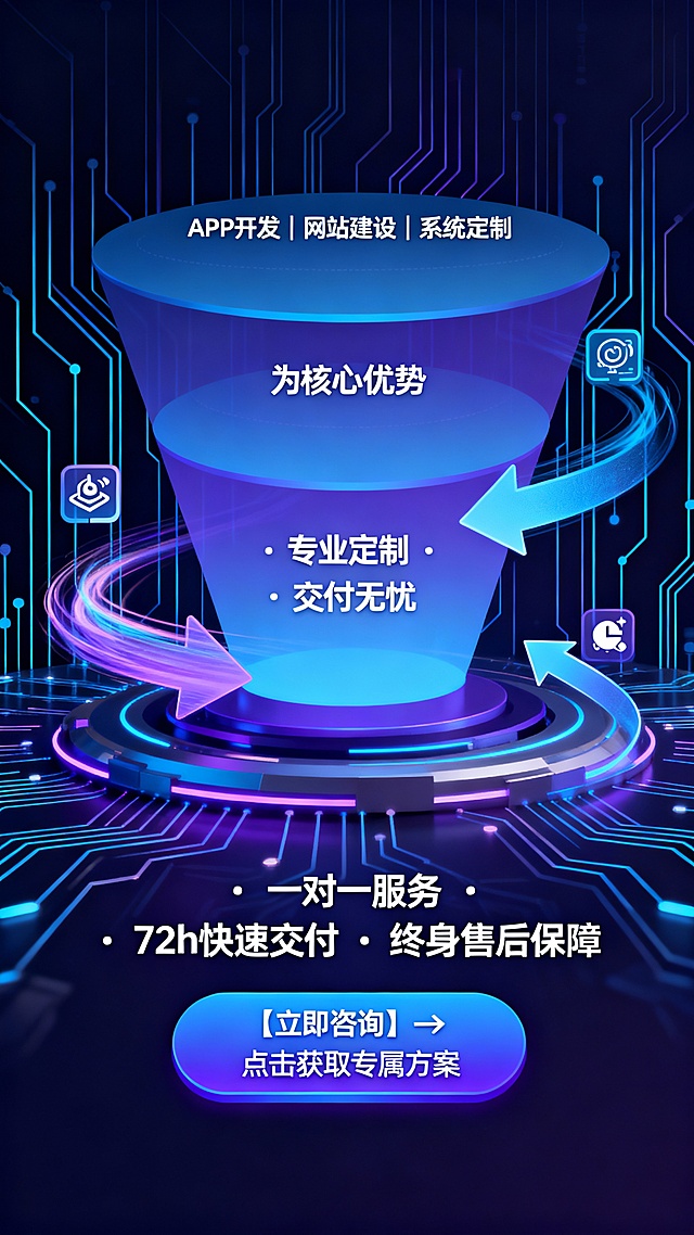 请帮我生成淘宝网店（软件定制开发）装饰素材（图像、文本、视频等）