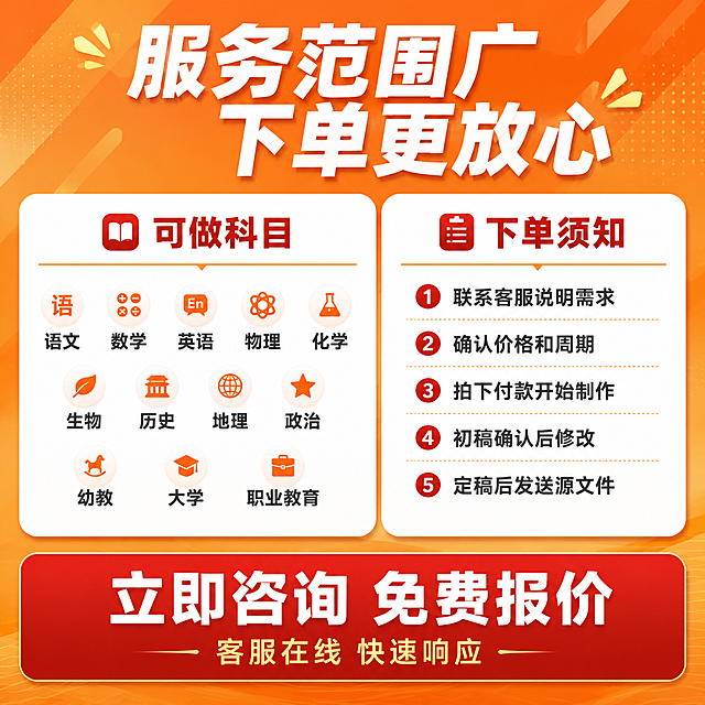 [主图-5] 课件制作服务范围与下单说明图，促进转化。
[氛围风格] 教育服务专业风格，暖橙色调，信息清晰，拼多多性价比风格。
[画质] 商业设计质感，文字清晰锐利，分区明确。
[元素] 画面顶部大标题区；中间左侧为服务范围清单，右侧为下单须知；底部为行动号召区；背景暖橙色渐变带几何纹理；左右两区用白色圆角卡片承载内容；底部有一个大的深红色圆角按钮区域。
[光影] 整体明亮均匀，卡片有轻微投影，层次分明。
[配色] 主色暖橙色，卡片白色，标题和重点深红色，底部按钮深红色配白字。
[视角构图] 正面平视，上中下三层，中间左右分栏布局。
[文字版式] 顶部大标题"服务范围广 下单更放心"，白色超大粗体字；左侧卡片标题"可做科目"，深红色粗体，下方列表"语文 数学 英语 物理 化学 生物 历史 地理 政治 幼教 大学 职业教育"，深灰色小字分两行排列；右侧卡片标题"下单须知"，深红色粗体，下方列表"1.联系客服说明需求 2.确认价格和周期 3.拍下付款开始制作 4.初稿确认后修改 5.定稿后发送源文件"，深灰色小字；底部大按钮区域文字"立即咨询 免费报价"，白色超大粗体字，下方小字"客服在线 快速响应"，浅橙色小字。
[输出要求] 1:1比例，文字清晰锐利，超高清商业设计质感。
[负向提示词] 变形，文字错乱，模糊，背景杂乱，水印，电商平台Logo，二维码，手机号。