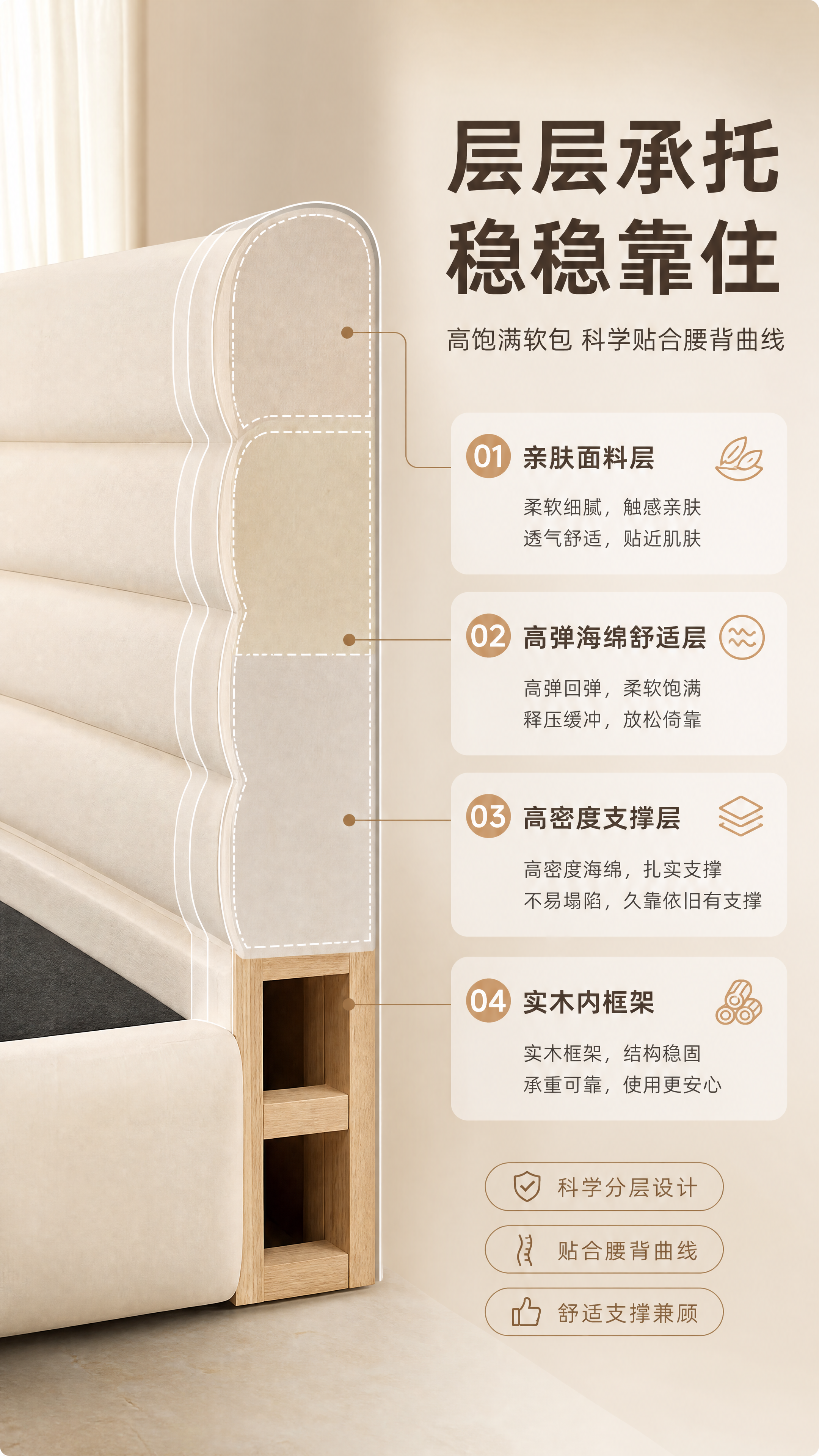 [商品] 使用【图1】米白色高饱满软包床头床架；商品处理：保留… - 图片创意预览