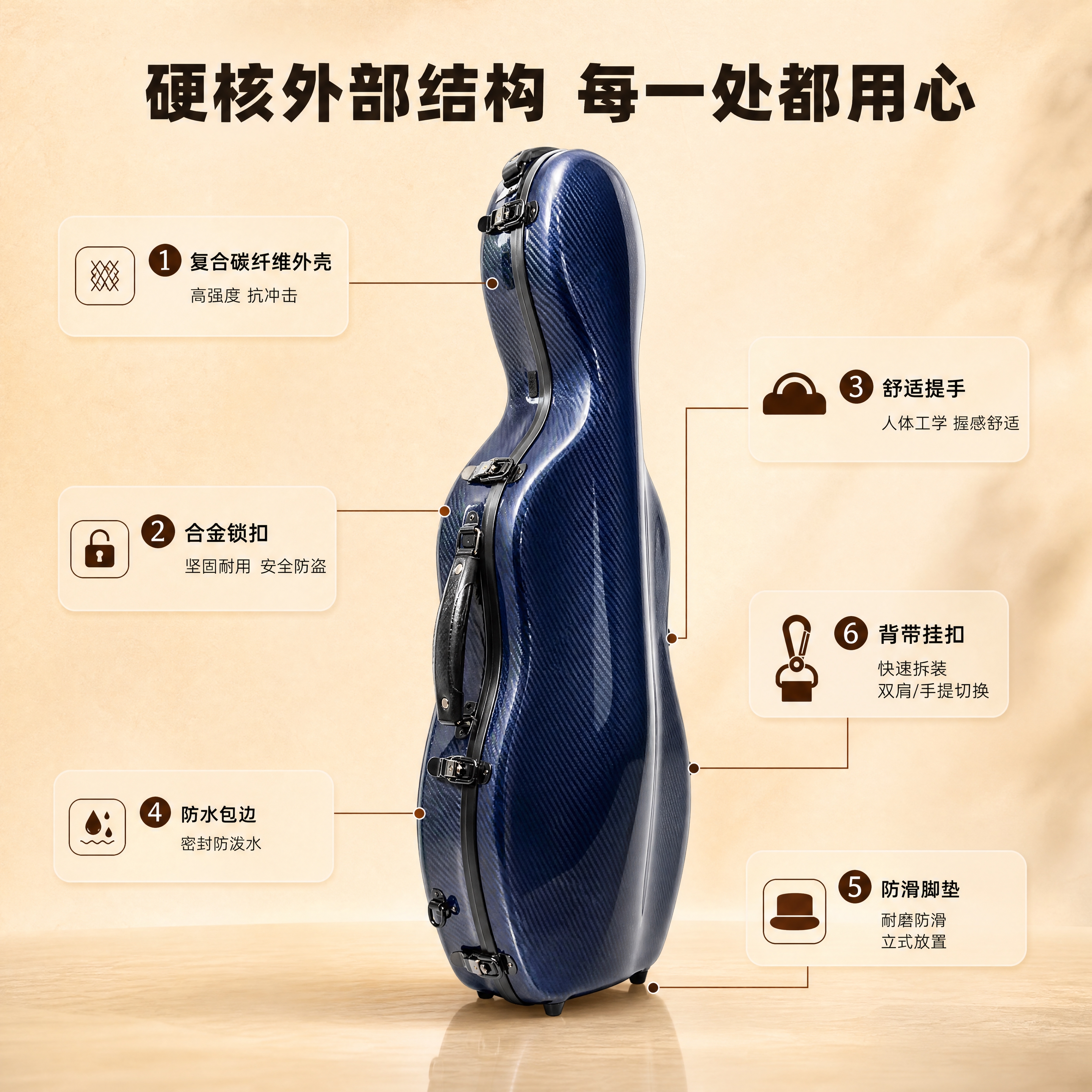 [商品] 使用【图1】深蓝色复合碳纤维中提琴琴盒侧面角度图；保… - 图片创意预览
