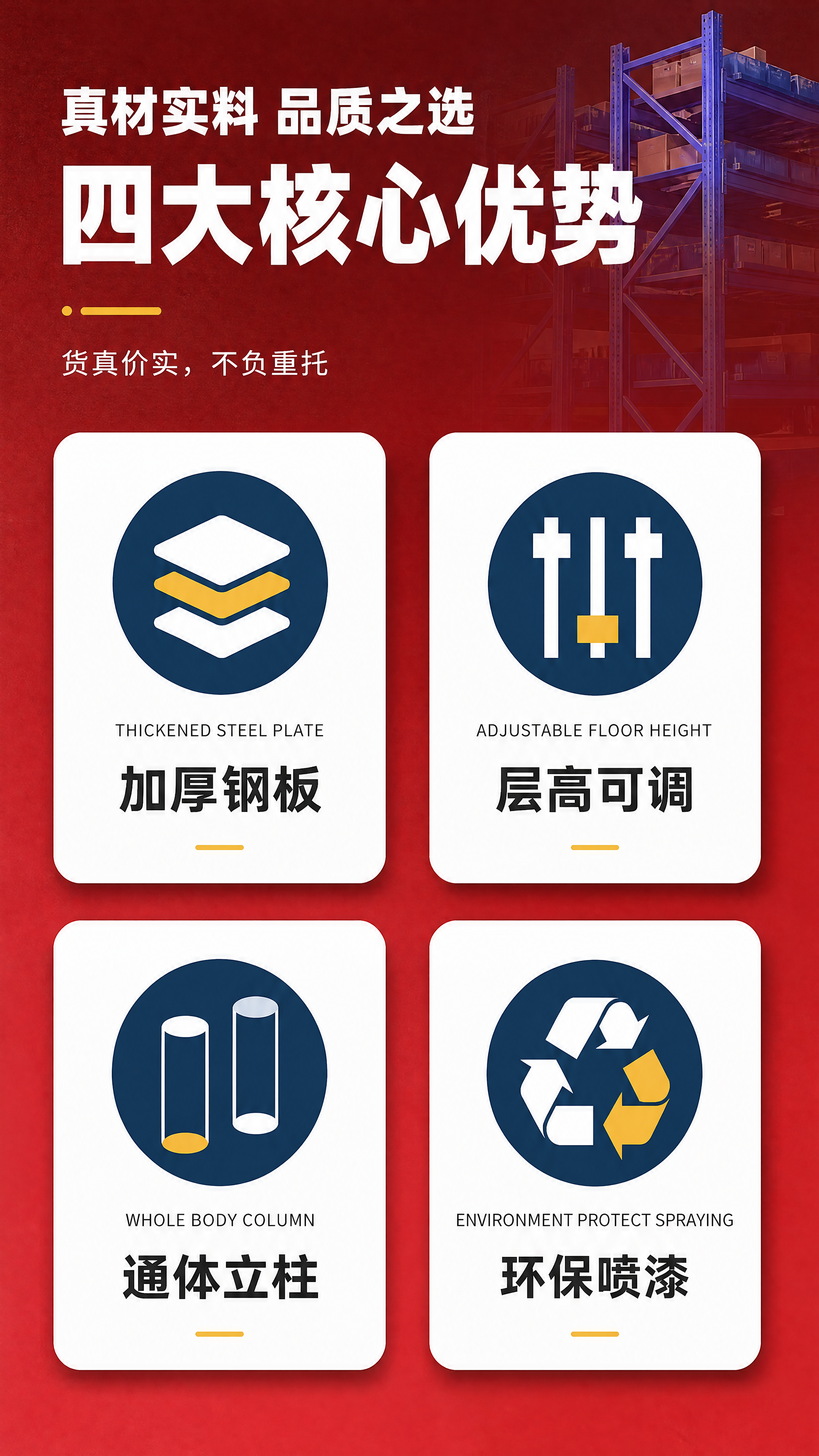 [商品] 使用【图1】蓝色仓储货架的结构特征作为产品视觉元素；… - 图片创意预览