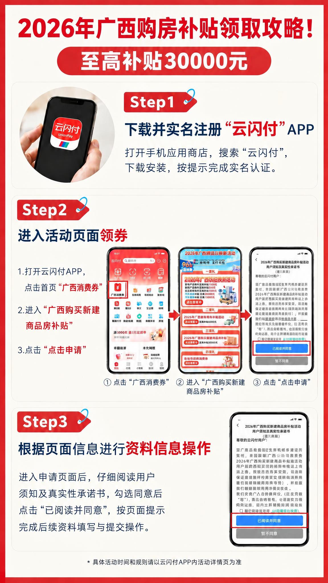将图1海报中Step2部分中间的那张手机截图（标注为② 进入“… - 图片创意预览