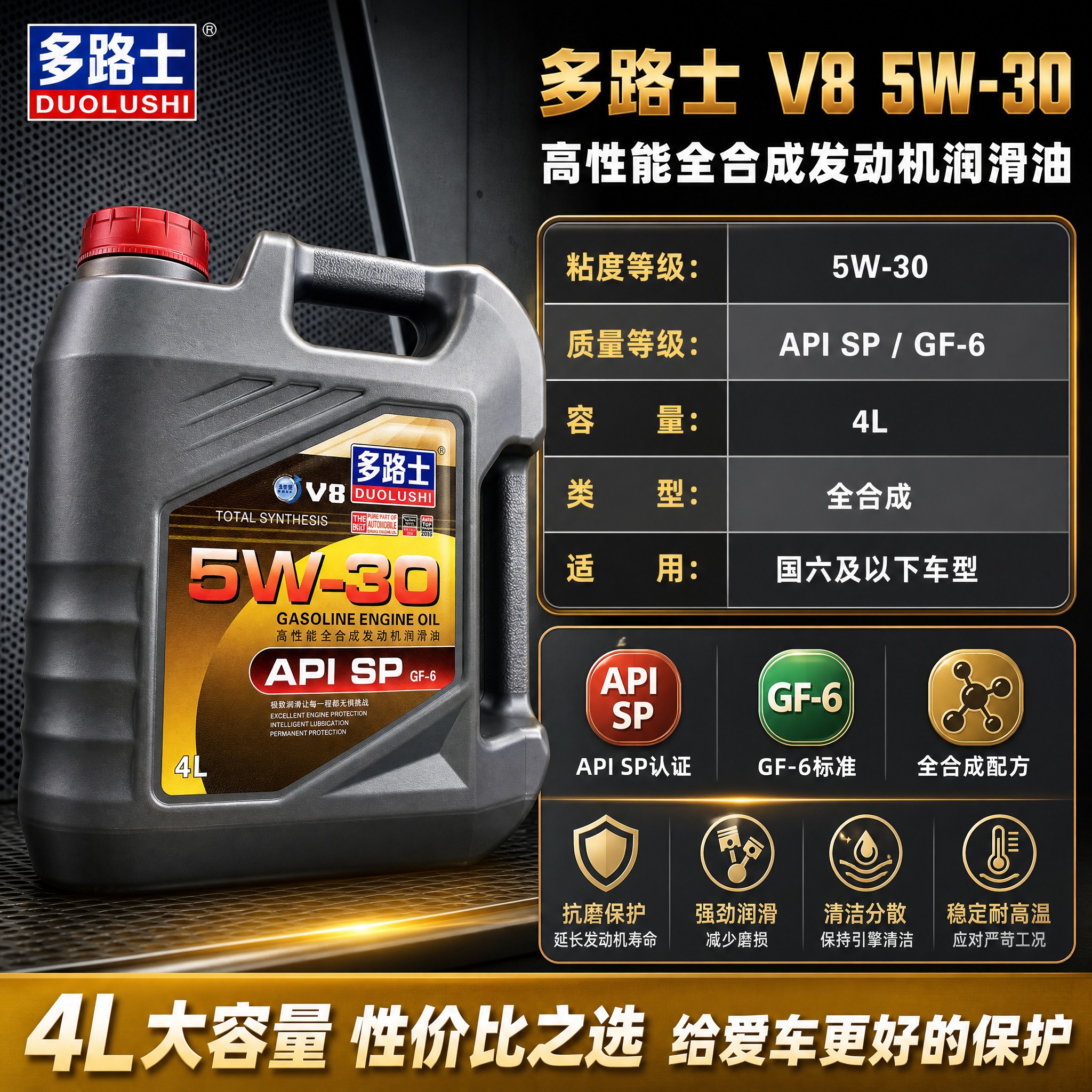 [主图-5] 规格参数与信任背书图，展示产品详细参数和4L大容… - 图片创意预览