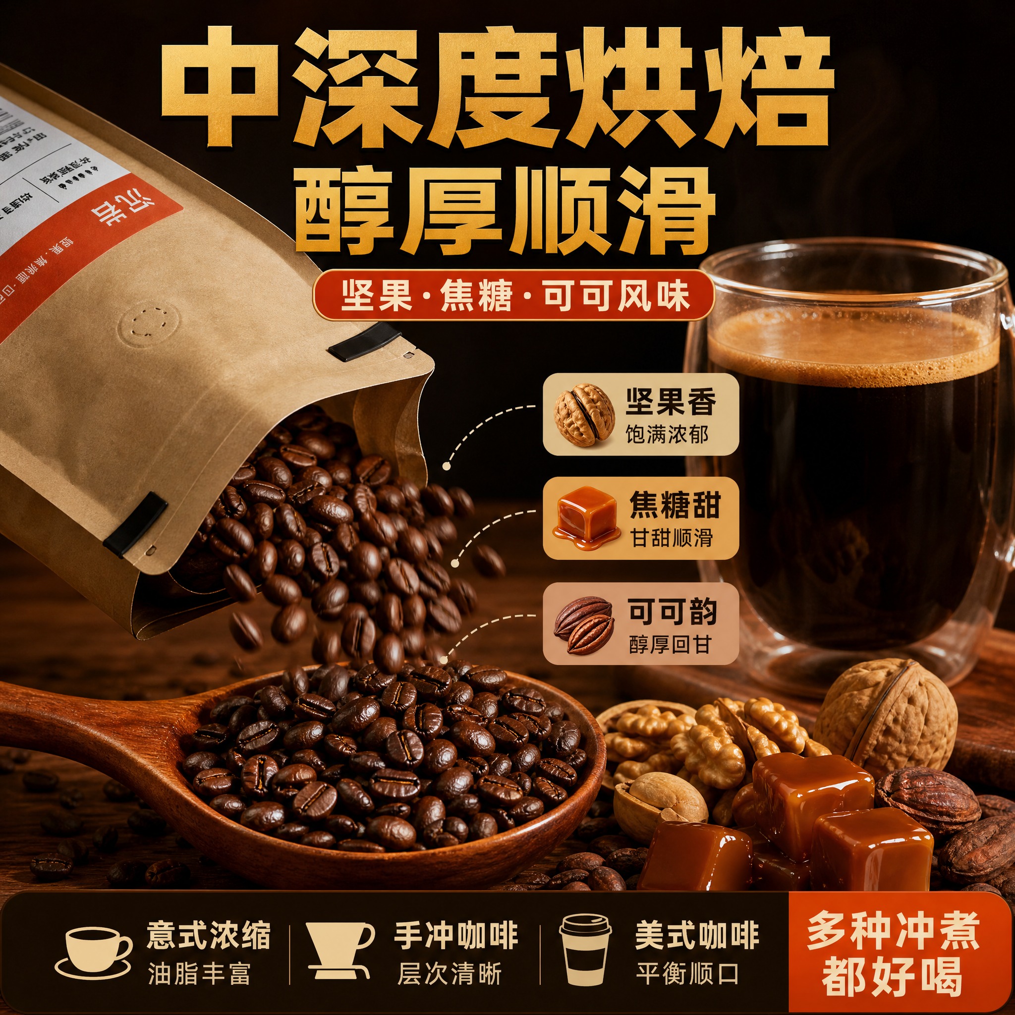 [主图-3] 细节与风味展示 中深度烘焙 坚果焦糖可可风味 醇… - 图片创意预览