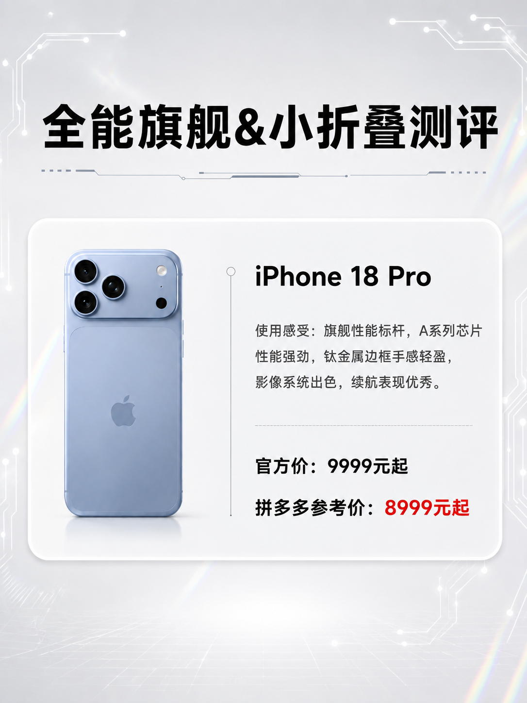 参考第二张图的版式结构，生成一张iPhone 18 Pro手机… - 图片创意预览