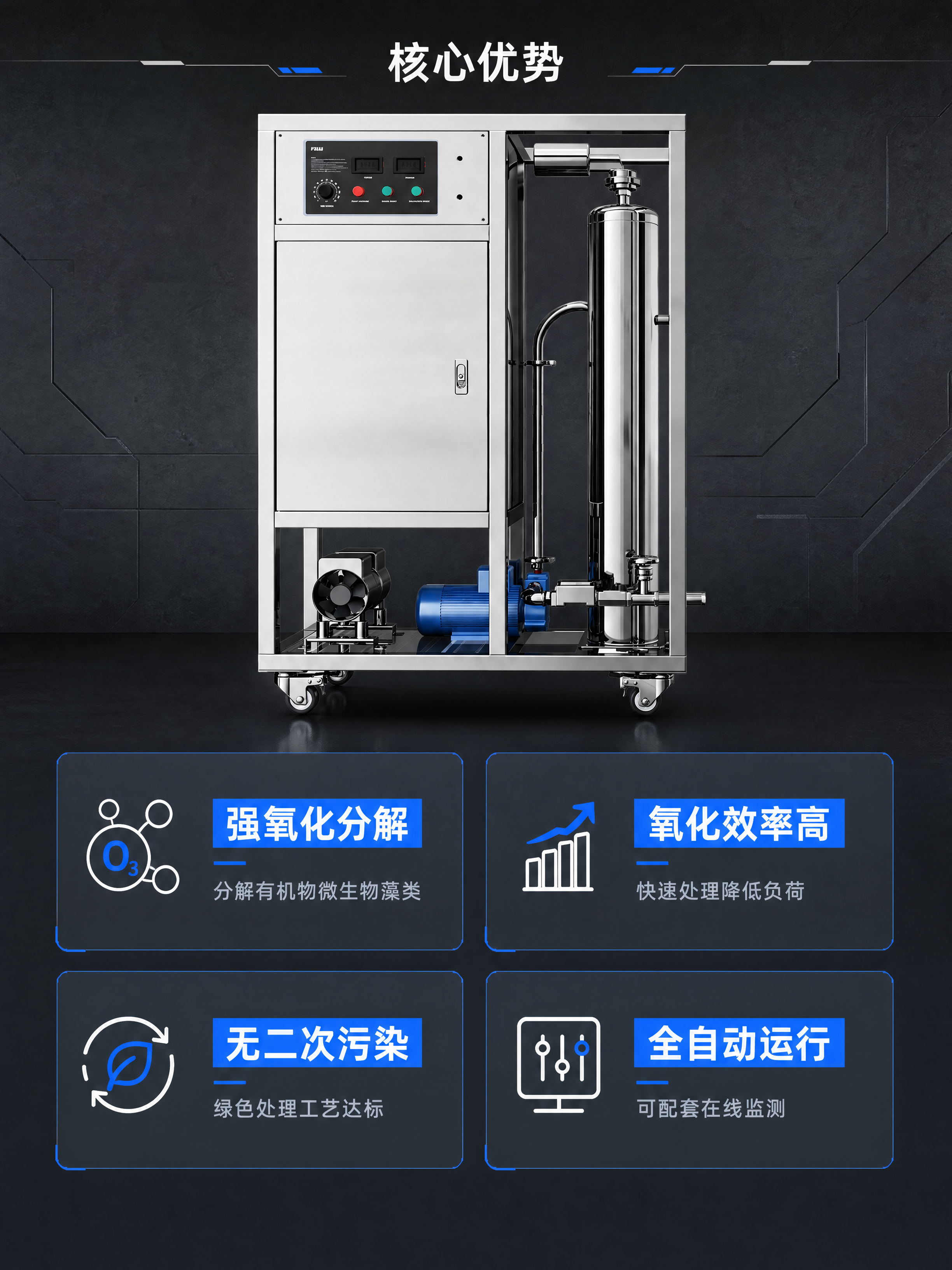 [第3屏] 臭氧预氧化装置核心卖点展示页，四个核心卖点分块展示… - 图片创意预览