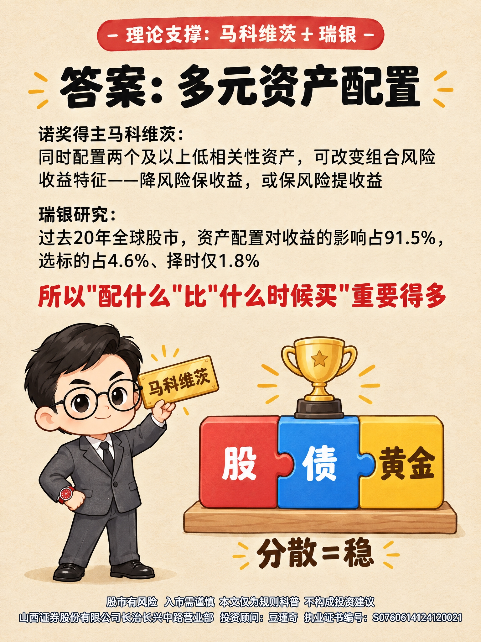 竖版3:4投资科普长图第三页，Q版卡通风，暖米色纸张质感背景。… - 图片创意预览