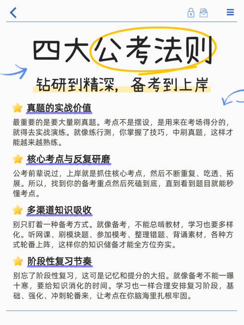 手帐涂鸦风公考法则知识分享小红书配图预览效果