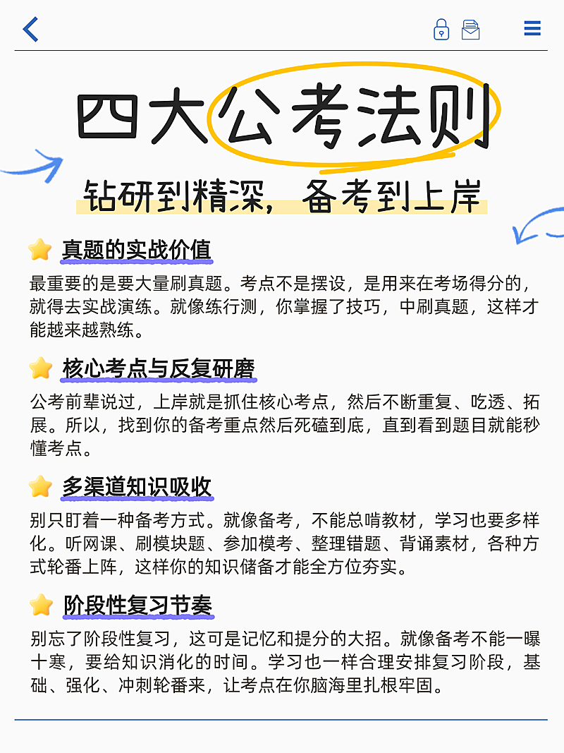 手帐涂鸦风公考法则知识分享小红书配图