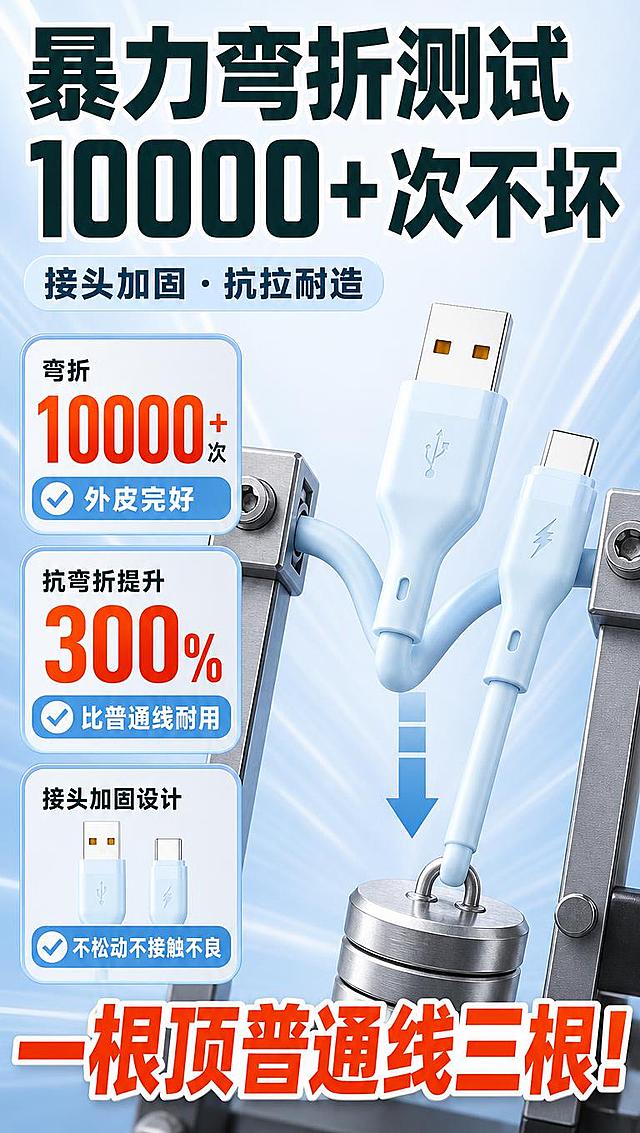[商品] 使用【图1】液态硅胶快充数据线；保留浅蓝色线身、USB-A 与 Type-C 接头结构、硅胶材质；去除原图顶部"工厂旗舰店"与品牌 Logo 文字，产品本体不变。
[画面] 目标：功能实测·耐弯折拉力测试，用数据证明耐造。构图：中间偏右展示数据线被弯折/拉扯的动态测试画面，线身呈弯曲受力状态，左侧放超大测试数据和结论。背景：浅蓝科技感渐变，带轻微力量感线条装饰。
[视觉] 套系策略：风格=拼多多大字报风格，简单粗暴高对比，手机端快速阅读；标题字=超粗黑体，字号极大；正文字=粗黑体，字号偏大；主色=浅蓝（取自产品）；背景延展=浅蓝到白色渐变、同色系深浅卡片、柔和光影；强调色=橙红色，仅用于重点数字和利益标签；标题色=深墨绿/深青；正文色=深灰；组件=圆角粗边信息卡、粗体卖点胶囊、大字号数字标签；光影=正面柔光，产品受力形态清晰。
[文字] 左上超大标题两行："暴力弯折测试"、"10000+ 次不坏"；副标题："接头加固 · 抗拉耐造"；下方 3 个大数字卡片：①"弯折 10000+ 次"——外皮完好 ②"抗弯折提升 300%"——比普通线耐用 ③"接头加固设计"——不松动不接触不良。底部大字结论："一根顶普通线三根！"。文字全部横排，数字超大醒目。
[规格] 单屏比例 9:16 竖版，分辨率 4K，拼多多风格，避免文字过小、竖排文字、产品变形、颜色改变、出现工厂旗舰店字样、出现平台 Logo 水印、极限词。