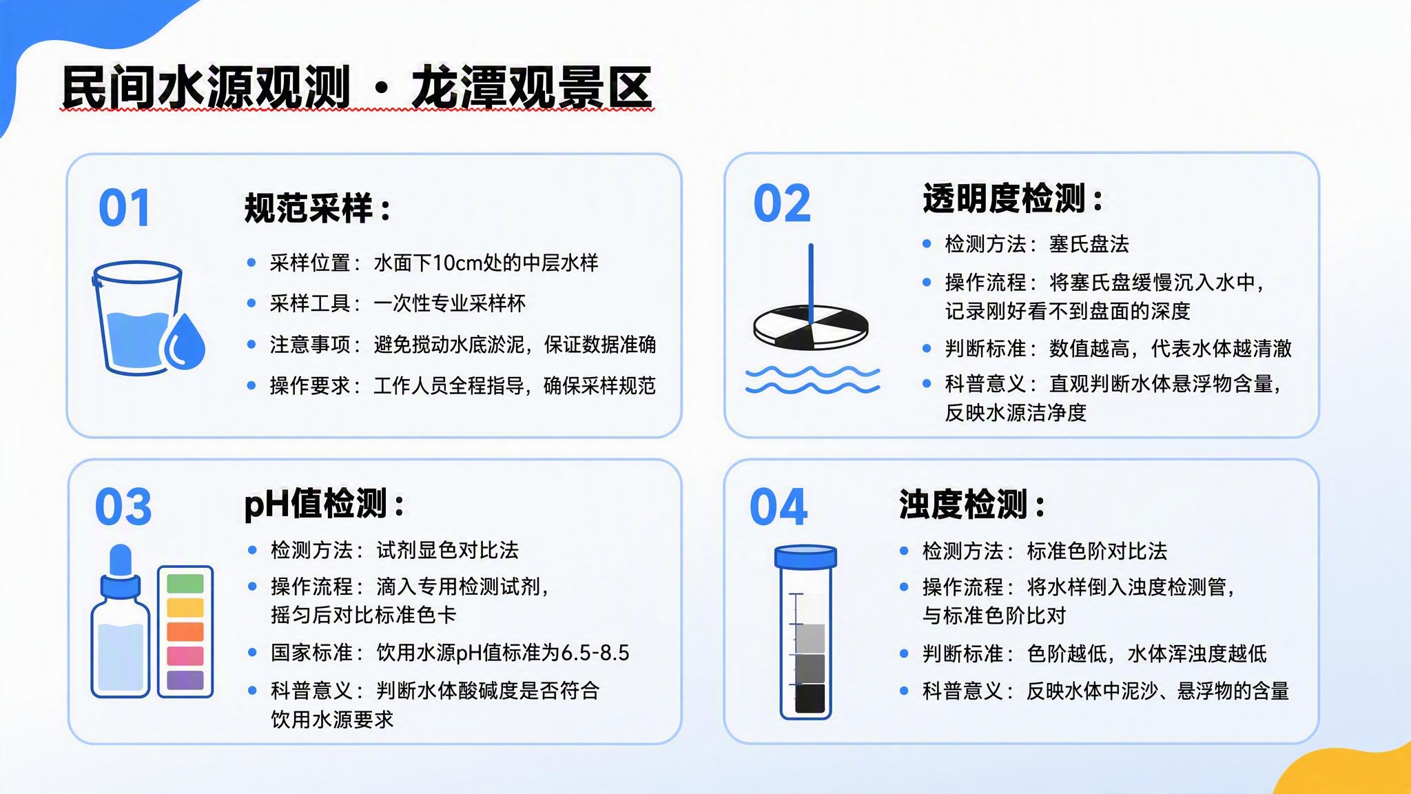 严格基于参考图的视觉风格和配色，重新设计一张16:9的PPT内… - 图片创意预览