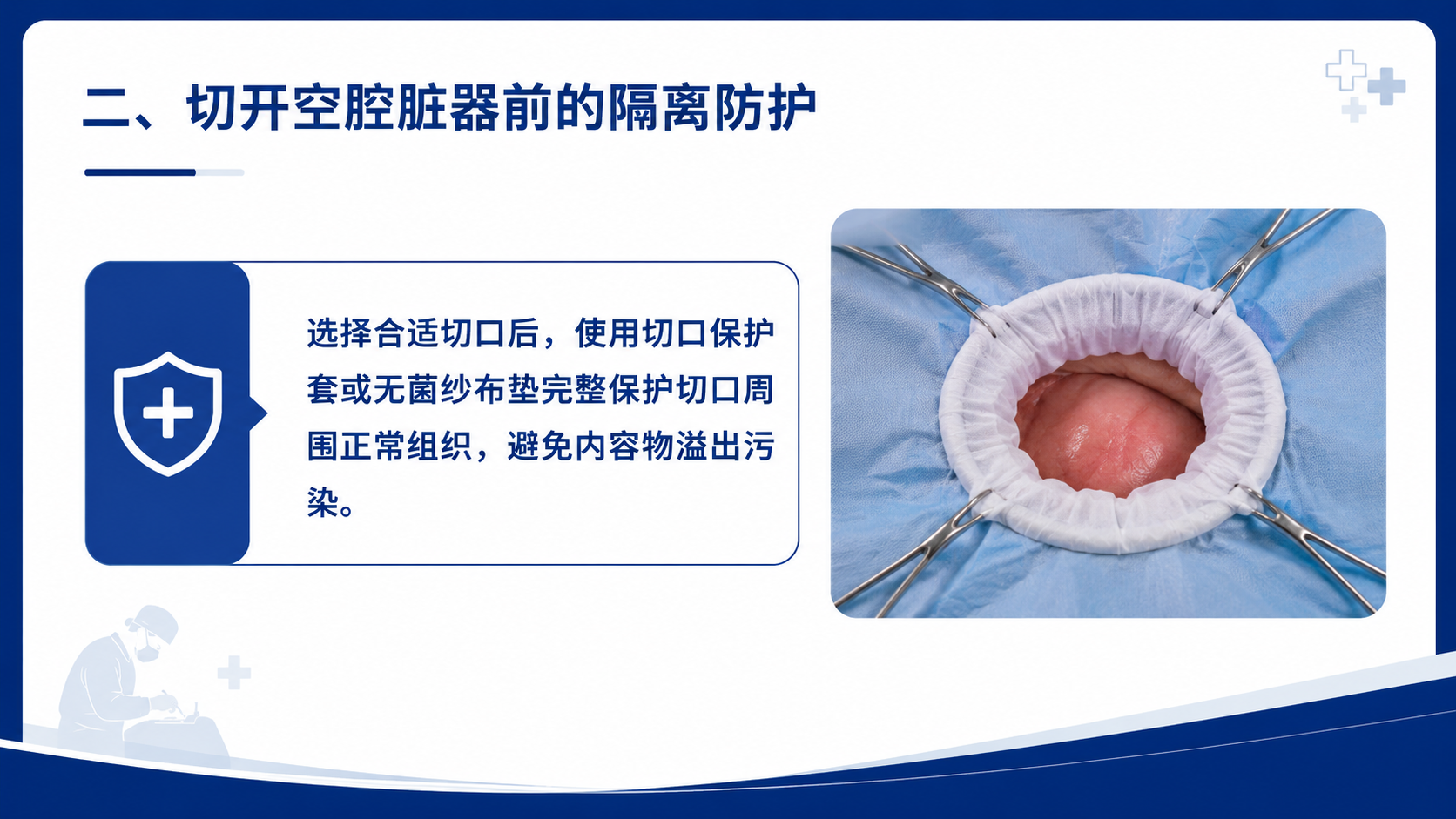 简洁医疗PPT内容页，标题“二、切开空腔脏器前的隔离防护”，正… - 图片创意预览