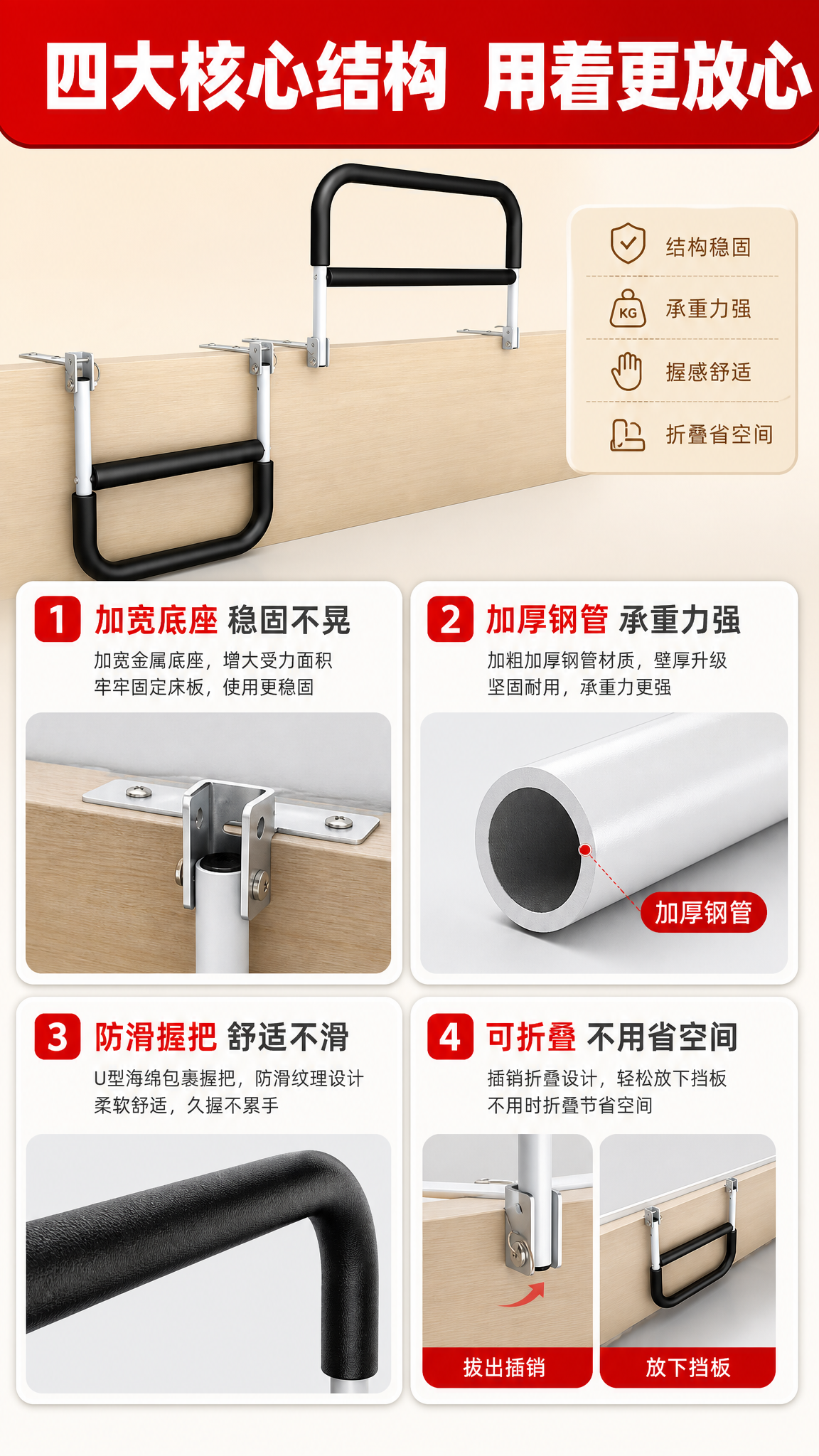 [详情页第3张 核心结构页] 拼多多9:16竖版床边扶手详情页… - 图片创意预览