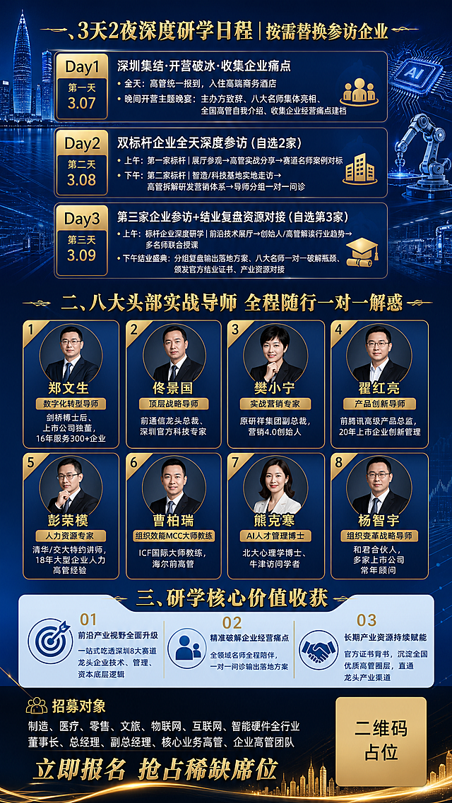 高端政企商务风竖版海报，深海科技蓝渐变背景，融入轻奢烫金元素，底纹隐约可见深圳湾天际线剪影、AI芯片电路、机器人轮廓、智能制造线条等科技符号，整体大气磅礴、高端奢华。与第1页视觉风格统一。

【板块一：3天2夜标准化研学行程】
板块标题："3天2夜深度研学日程｜按需替换参访企业"（烫金大字标题）
三天行程时间轴布局，每天一个区块，深蓝底配金色日期标签+白色行程内容：

Day1 深圳集结·开营破冰·收集企业痛点
- 全天：高管统一报到，入住高端商务酒店
- 晚间开营主题晚宴：主办方致辞、八大名师集体亮相、全国高管自我介绍、收集企业经营痛点建档

Day2 双标杆企业全天深度参访（自选2家）
- 上午：第一家标杆｜展厅参观→高管实战分享→赛道名师案例对标
- 下午：第二家标杆｜智造/科技基地实地走访→高管拆解研发营销体系→导师分组一对一问诊

Day3 第三家企业参访+结业复盘资源对接（自选第3家）
- 上午：标杆企业深度研学｜前沿技术展厅→创始人/高管解读行业趋势→多名师联合授课
- 下午结业盛典：分组复盘输出落地方案、八大名师一对一破解瓶颈、颁发官方结业证书、产业资源对接

【板块二：八大全程随行实战名师团】
板块标题："八大头部实战导师 全程随行一对一解惑"（烫金字）
2行4列人物卡片矩阵，每张卡片含商务圆角人像占位（职业装商务人士剪影/头像框）+姓名+头衔+简介：
1. 郑文生｜数字化转型导师 - 剑桥博士后、上市公司独董，16年服务300+企业
2. 佟景国｜顶层战略导师 - 前通信龙头总裁、深圳官方科技专家
3. 樊小宁｜实战营销专家 - 原研祥集团副总裁，营销4.0创始人
4. 翟红亮｜产品创新导师 - 前腾讯高级产品总监，20年上市企业创新管理
5. 彭荣模｜人力资源专家 - 清华/交大特约讲师，18年大型企业人力高管经验
6. 曹柏瑞｜组织效能MCC大师教练 - ICF国际大师教练，海尔前高管
7. 熊克寒｜AI人才管理博士 - 北大心理学博士、牛津访问学者
8. 杨智宇｜组织变革战略导师 - 和君合伙人，多家上市公司常年顾问

【板块三：研学三大核心价值收获】
板块标题："研学核心价值收获"（烫金字）
浅蓝底三点区块，每点配图标+标题+说明：
1. 前沿产业视野全面升级 - 一站式吃透深圳8大赛道龙头企业技术、管理、资本底层逻辑
2. 精准破解企业经营痛点 - 全领域名师全程陪伴，一对一问诊输出落地方案
3. 长期产业资源持续赋能 - 官方证书背书，沉淀全国优质高管圈层，直通龙头产业渠道

【底部黑金报名招募区】
黑金色渐变底栏，白色文字+烫金行动标语：
"招募对象"（烫金小标题）
制造、医疗、零售、文旅、物联网、互联网、智能硬件全行业董事长、总经理、副总经理、核心业务高管、企业高管团队
右下角二维码占位符（纯色方块+中央"二维码占位"文字）
烫金行动标语："立即报名 抢占稀缺席位"

整体风格：深海蓝主色调+烫金点缀+白色文字，高端政企商务感，版式精美，信息分区清晰，层级分明，四周留安全边距。画面中所有信息区域必须填充完整合理的内容，不得出现空白框。画面中所有数字必须精确渲染。画面中所有二维码区域使用纯色方块占位符呈现，方块中央标注"二维码占位"文字，严禁生成任何可识别的二维码图案。