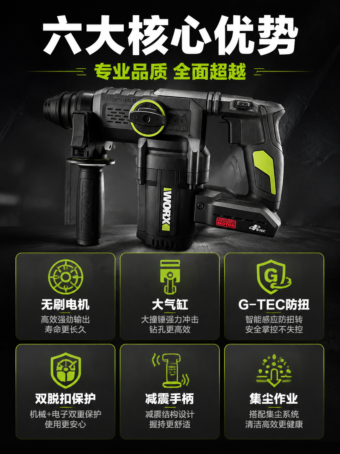 [商品] 使用【图1】威克士锂电无刷电锤；保留所有外观特征和结… - 图片创意预览