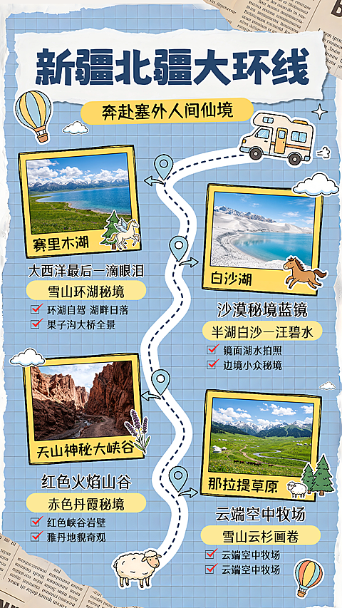 国庆假期旅游攻略,超详细省钱省时省力路线