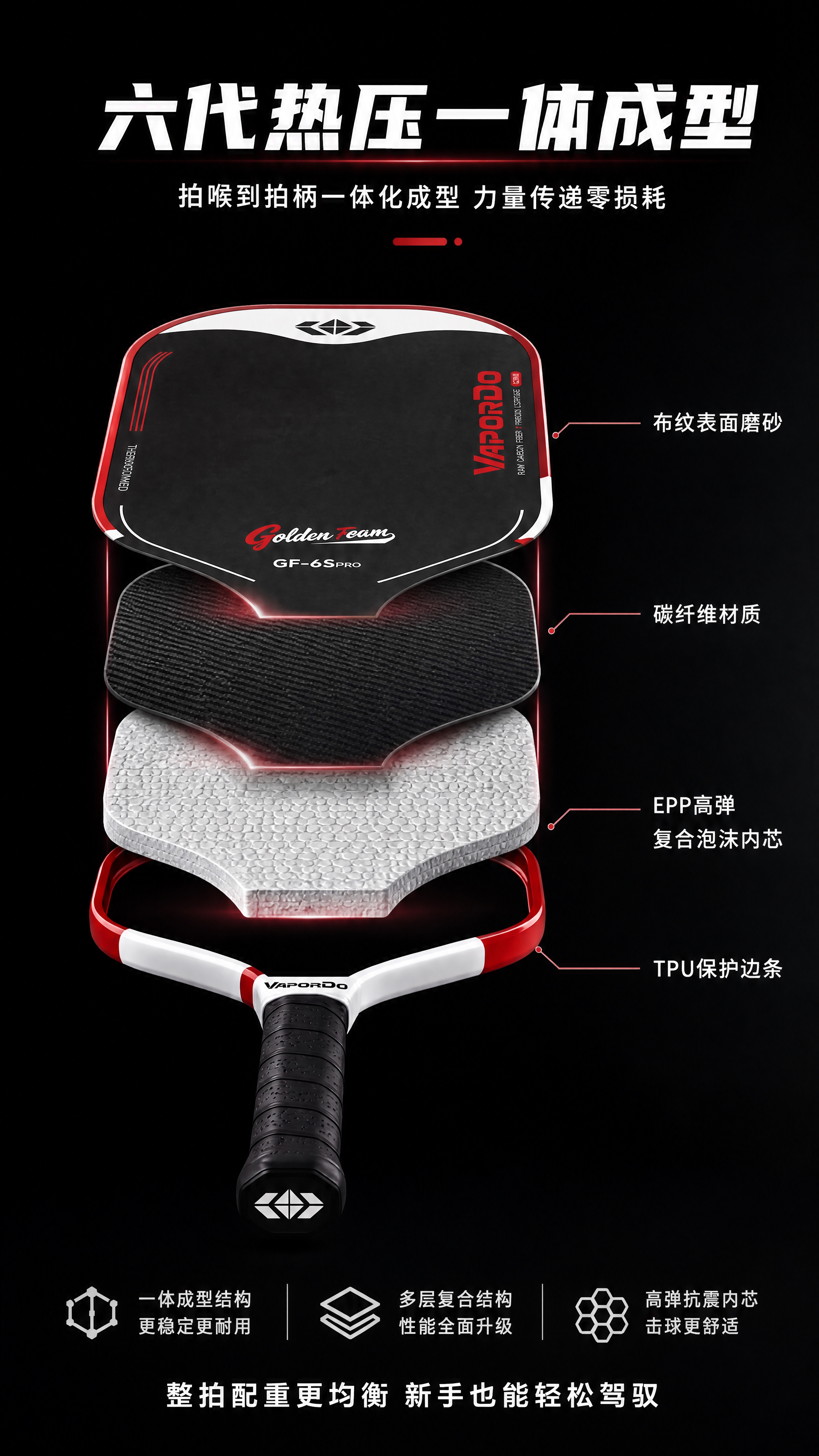[商品] 使用【图2】红白配色匹克球拍；保留球拍整体结构、外观… - 图片创意预览