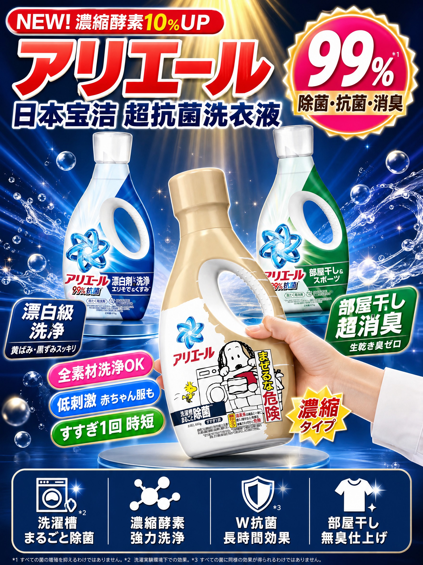 [单张主图] 日本宝洁アリエール浓缩酵素洗衣液爆款主图，1张，… - 图片创意预览