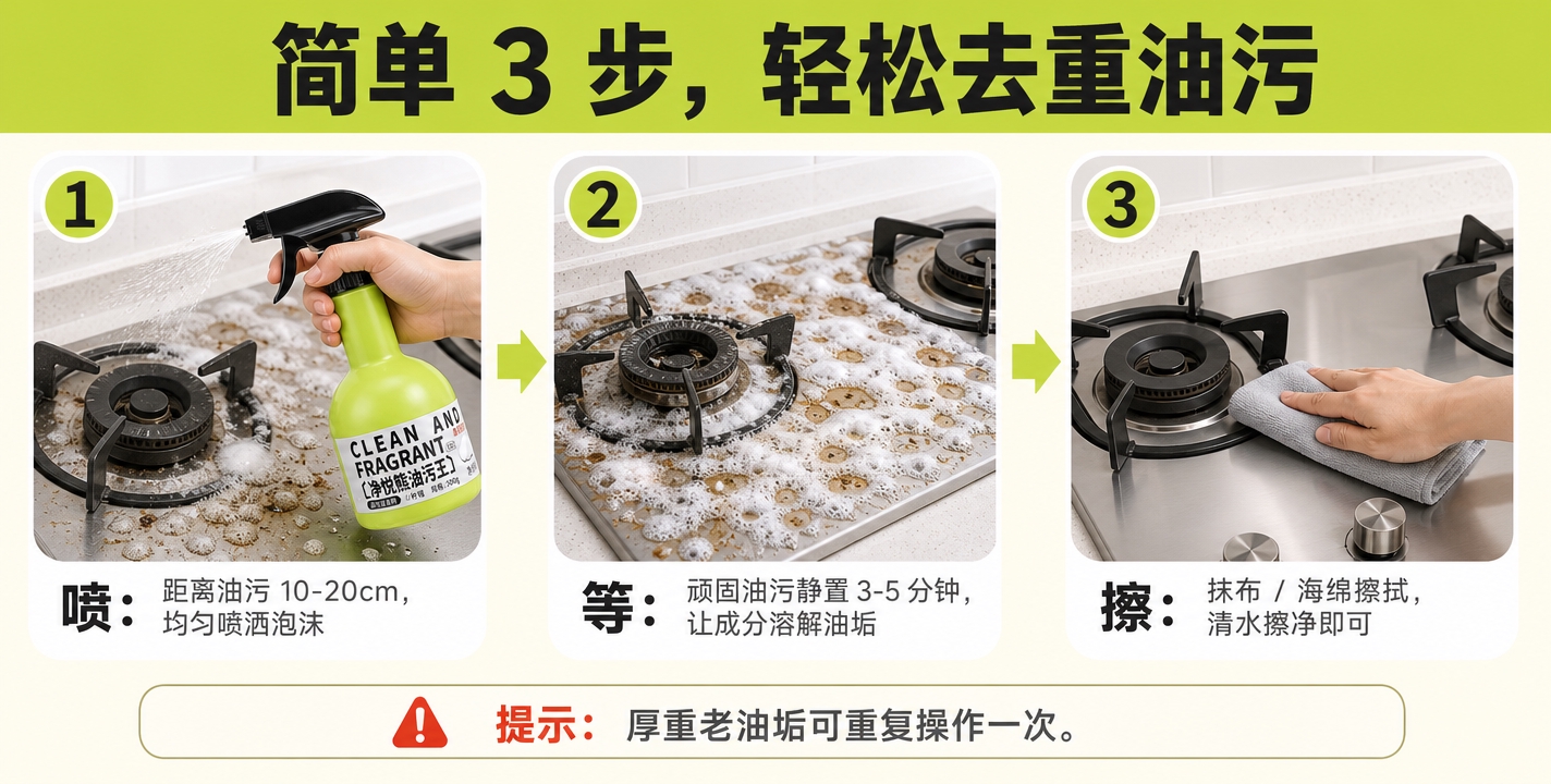 [商品] 使用【图1】净悦熊油污王黄绿色喷壶瓶；保留瓶身结构、… - 图片创意预览