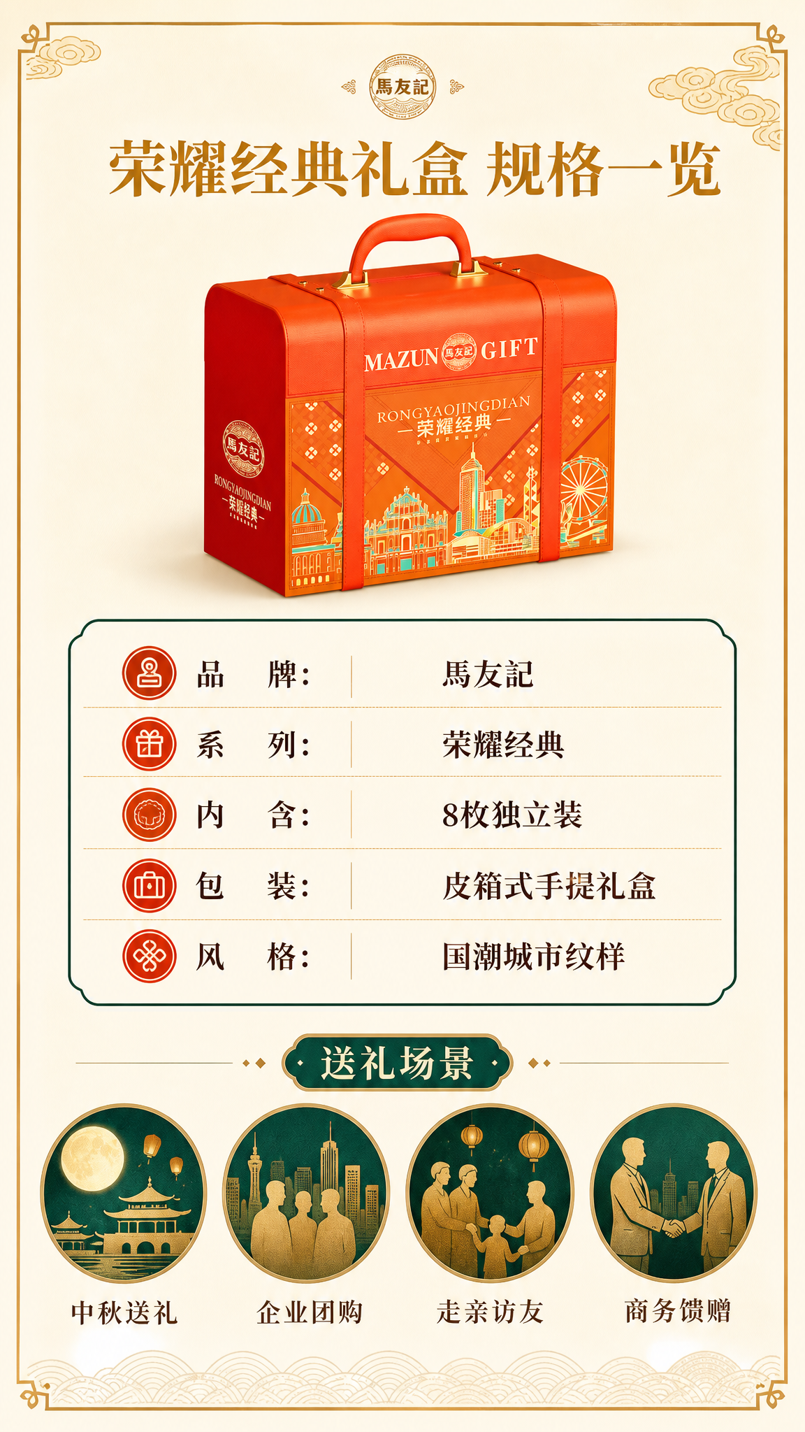[第4张] 详情页规格信息页-馬友記荣耀经典月饼礼盒参数与送礼… - 图片创意预览
