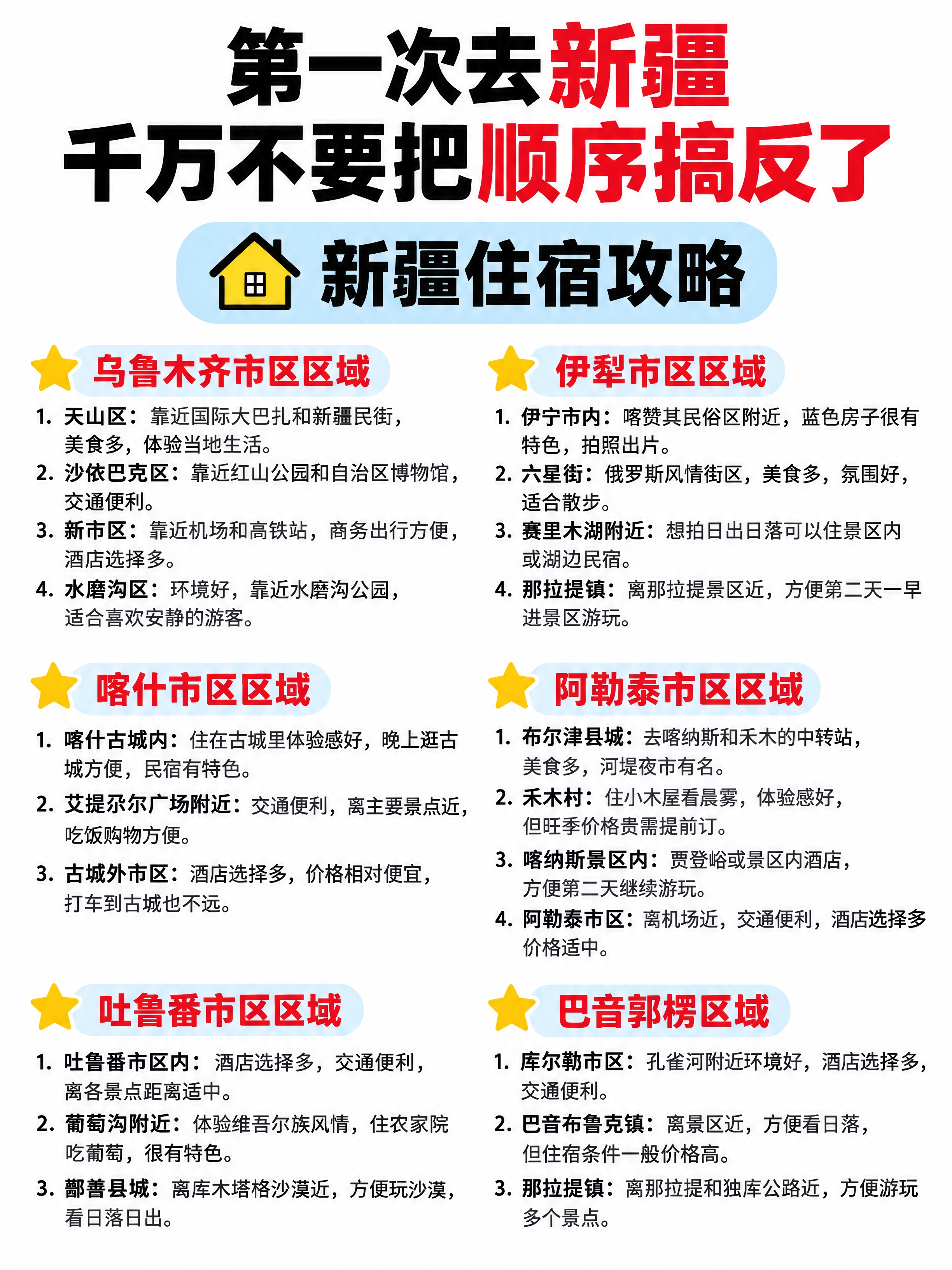小红书旅游攻略封面，住宿攻略，白底清新风格，版式精美，小红书笔… - 图片创意预览