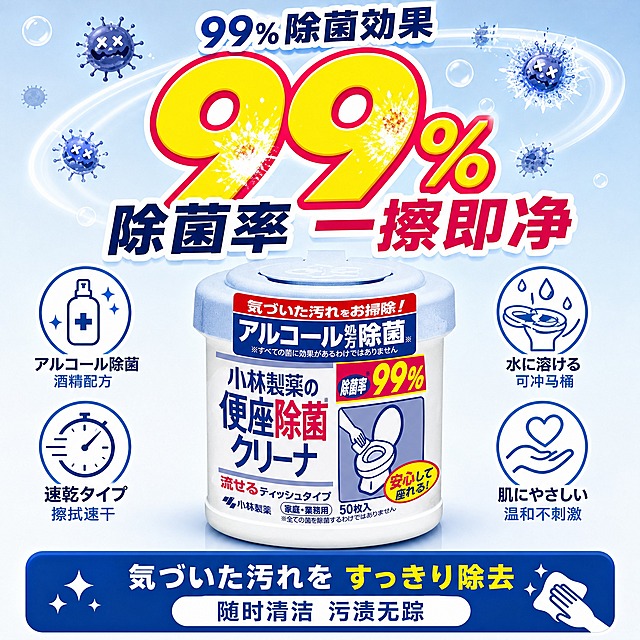 [主图-2] 核心功效证明图，展示99%除菌力与速干效果，上下分层结构，上半部分为功效可视化，下半部分为产品与证据组件。
[统一基调] 日式洁净专业风，中日文混排，主色为清爽洁净蓝+白色+亮黄强调色，标题字体为粗黑体带白边描边风格，辅助文字为简洁黑体，图标采用日式线描风格，整体明亮通透有专业感。
[画面] 画面中央偏上位置为巨大的「99%」数字视觉，数字内部有除菌粒子分解的动态效果，周围漂浮着被消灭的细菌卡通图标。数字下方为产品主体桶装湿巾，产品外观与输入图完全一致，不拉伸不变形，产品占画面约40%。产品左右两侧各有两个圆形功效图标，左侧上方为酒精除菌图标配日文「アルコール除菌」，左侧下方为速干图标配日文「速乾タイプ」，右侧上方为可溶水图标配日文「水に溶ける」，右侧下方为温和亲肤图标配日文「肌にやさしい」。底部有一条横向功效说明条。
[光影质感] 商业摄影质感，产品受光均匀，有柔和的环境反光和底部接触阴影，数字和图标有轻微立体感，整体光线明亮干净。
[配色] 背景为浅蓝到白色的渐变底色，数字99%为亮黄色带红色描边，图标为蓝白配色，强调色为亮黄和粉红，整体清爽洁净。
[文字版式] 顶部大标题「99% 除菌率 一擦即净」上方配日文「99% 除菌効果」。左侧图标文字：「アルコール除菌 酒精配方」「速乾タイプ 擦拭速干」。右侧图标文字：「水に溶ける 可冲马桶」「肌にやさしい 温和不刺激」。底部蓝色条文字「気づいた汚れを すっきり除去」中文「随时清洁 污渍无踪」。
[输出要求] 1:1正方形，2048x2048像素，文字清晰可读无错字，产品完整清晰不变形，画面信息层次分明。负向：产品变形、文字错漏、细菌图案过于恶心、画面拥挤、平台logo。