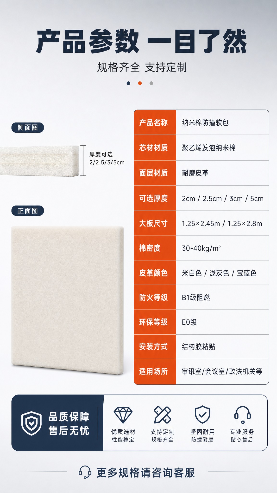 [商品] 使用【图1】纳米棉侧面图、【图2】正面图；商品处理：… - 图片创意预览