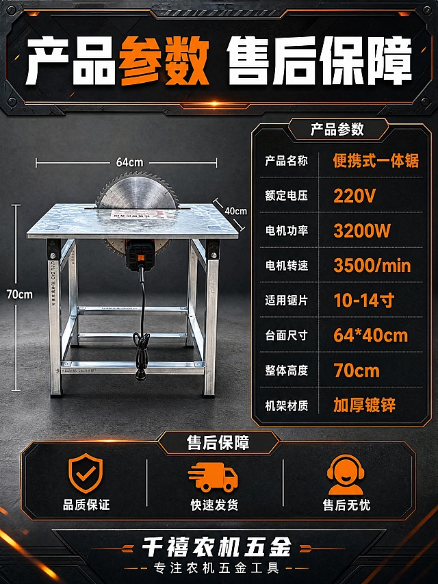 [商品] 使用【图1】便携式一体锯柴火锯；保留整体结构、颜色、材质和比例；产品精修，增强金属质感和清晰度。
[画面] 页面目标：规格参数收口，最后一张，完整参数+尺寸+售后。正侧视参数型版式。左侧为产品正视图+尺寸标注线，右侧为参数表。产品占画面左侧40%，正面完整展示，有白色尺寸线标注：台面长64cm、台面宽40cm、整体高70cm。右侧为参数表格区和售后保障区。背景为浅灰色，简洁专业，便于阅读参数。
[视觉] 套系策略：风格=拼多多工业硬核大字报风；标题字=超粗黑无衬线黑体；正文字=简洁无衬线黑体；主色=深灰/黑；背景延展=基于深灰黑做渐变层级、金属质感纹理和橙色光效点缀；强调色=亮橙色，用于标题高亮、图标、引线、标签和光效；标题色=白色+橙色高亮；正文色=浅灰色；组件=深色圆角信息卡、橙色边框、工业风图标、橙色引线标注；光影=均匀明亮棚拍光，产品清晰，参数表清晰可读。
[文字] 顶部大标题"产品参数 售后保障"，白色粗黑体（深色标题栏），"参数"橙色高亮。左侧产品图上标注尺寸线和数字，白色清晰。右侧参数表8项：产品名称 便携式一体锯、额定电压 220V、电机功率 3200W、电机转速 3500/min、适用锯片 10-14寸、台面尺寸 64*40cm、整体高度 70cm、机架材质 加厚镀锌。参数名白色+参数值橙色大号。底部3个售后图标横排："品质保证""快速发货""售后无忧"，配橙色图标和白色文字。最底部品牌栏"千禧农机五金 专注农机五金工具"。
[规格] 图片比例3:4竖版，4K，避免变形、错字、文字过小、参数错误、尺寸标注不准确、平台Logo水印。