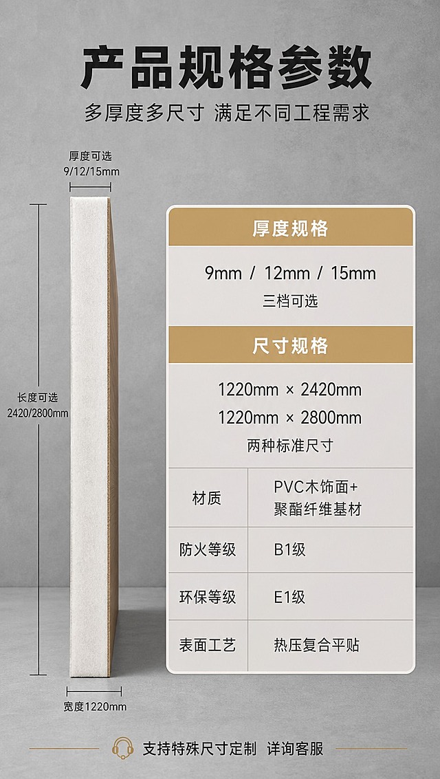 [商品] 使用【图4】木饰面聚酯纤维吸音板侧面展示图；保留板材厚度与层压结构；商品处理：去除背景杂物与手部，保留产品原貌，用于参数页侧边厚度示意。
[画面] 第五屏产品参数规格介绍，目标是清晰呈现厚度与尺寸规格供B端选型。左侧产品侧立小图占25%带尺寸引线，右侧为规格参数表；背景为中灰色工业风，表格清晰易读。
[视觉] 套系策略：风格=沉稳大气B端工业风商业摄影；标题字=粗黑无衬线黑体；正文字=简洁无衬线中黑体；主色=深炭灰+胡桃木棕；背景延展=中灰到浅灰渐变，带细腻水泥质感；强调色=暖金色，仅用于表头和重点标注；标题色=深炭灰；正文色=深灰色；组件=浅色圆角参数表、细金色表头、规整表格线；光影=均匀柔光，保证表格文字清晰可读。
[文字] 顶部主标题"产品规格参数"，副标题"多厚度多尺寸 满足不同工程需求"；参数表分两部分：【厚度规格】9mm / 12mm / 15mm 三档可选；【尺寸规格】1220mm×2420mm / 1220mm×2800mm 两种标准尺寸；补充参数：材质=PVC木饰面+聚酯纤维基材、防火等级=B1级、环保等级=E1级、表面工艺=热压复合平贴；底部标注"支持特殊尺寸定制 详询客服"，文字全部横排。
[规格] 图片比例9:16竖版，4K分辨率，避免变形、错字、文字过小、冷蓝背景、产品颜色改变、结构失真、极限词。