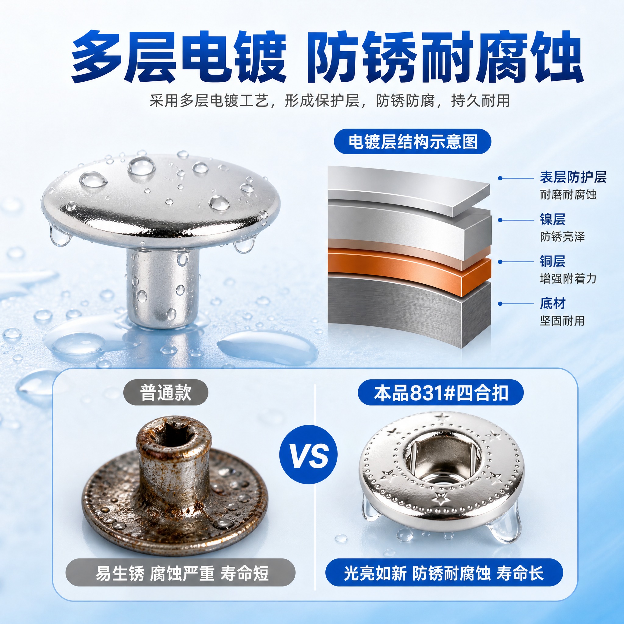 [主图-22] 831型金属四合扣 防锈耐腐蚀证明图。 [统一… - 图片创意预览