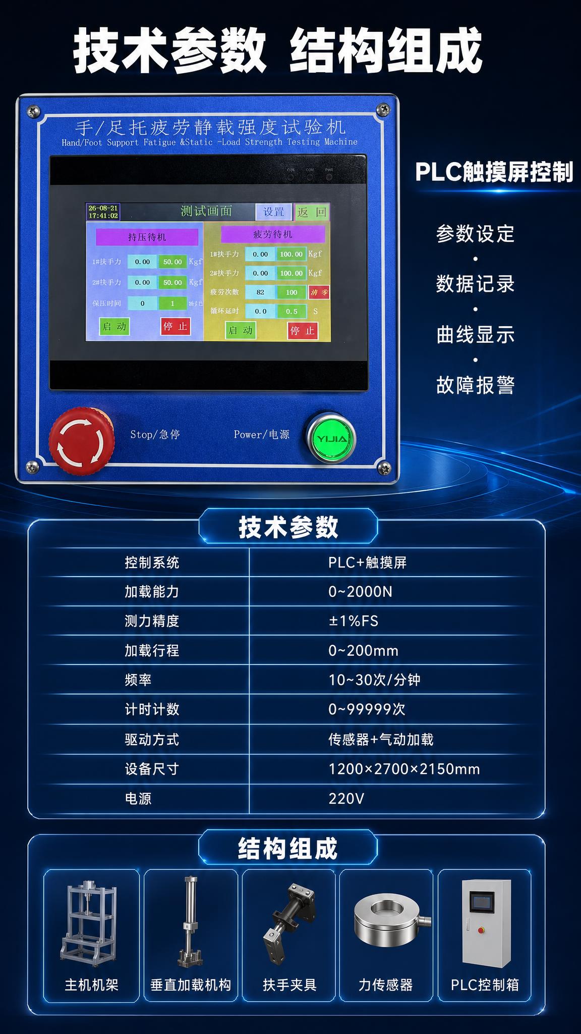 [商品] 使用【图4】PLC触摸屏控制面板细节图；保留屏幕界面… - 图片创意预览