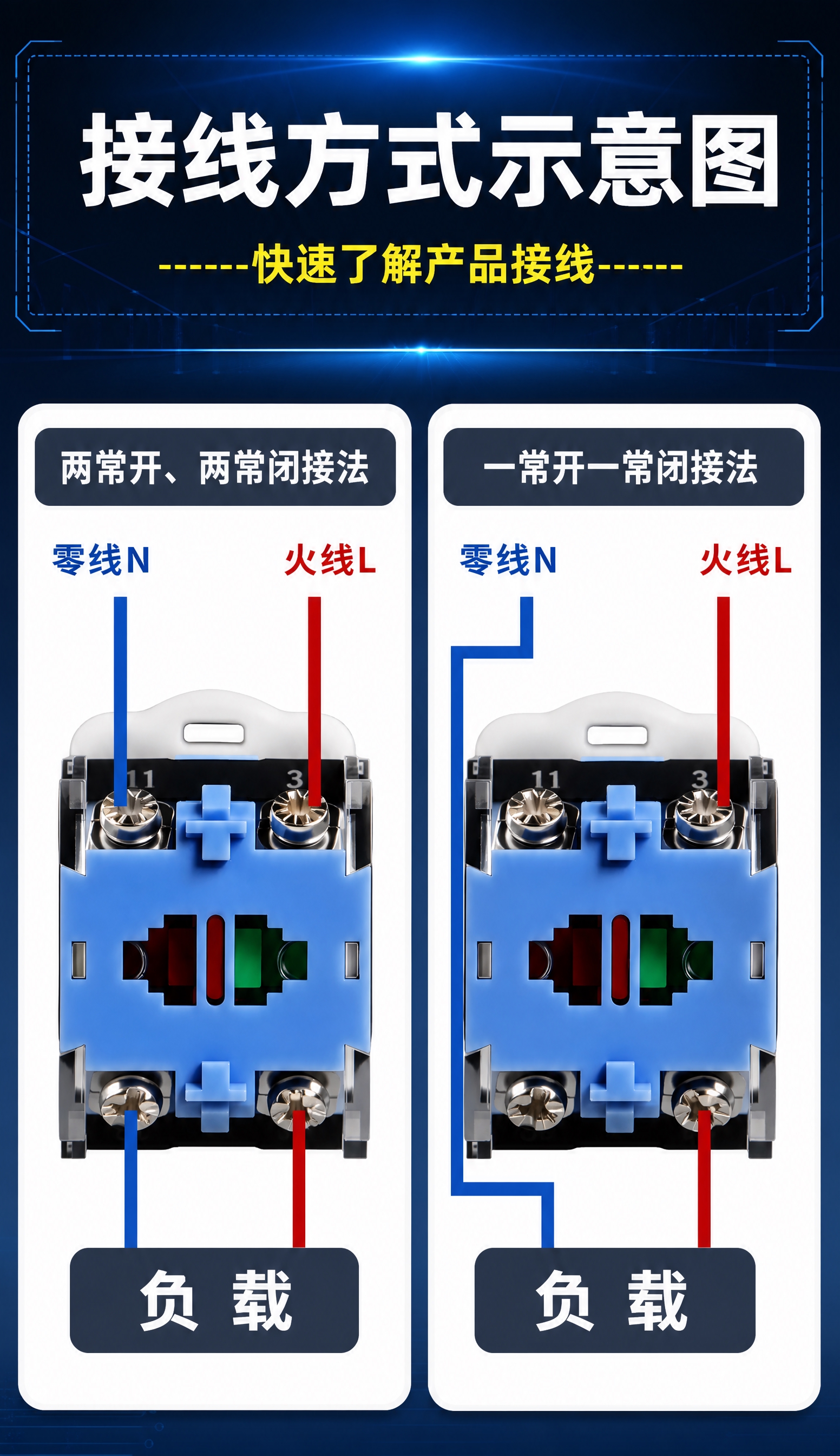 电商详情页长图，触点底座接线方式示意图，750px宽，深蓝科技… - 图片创意预览