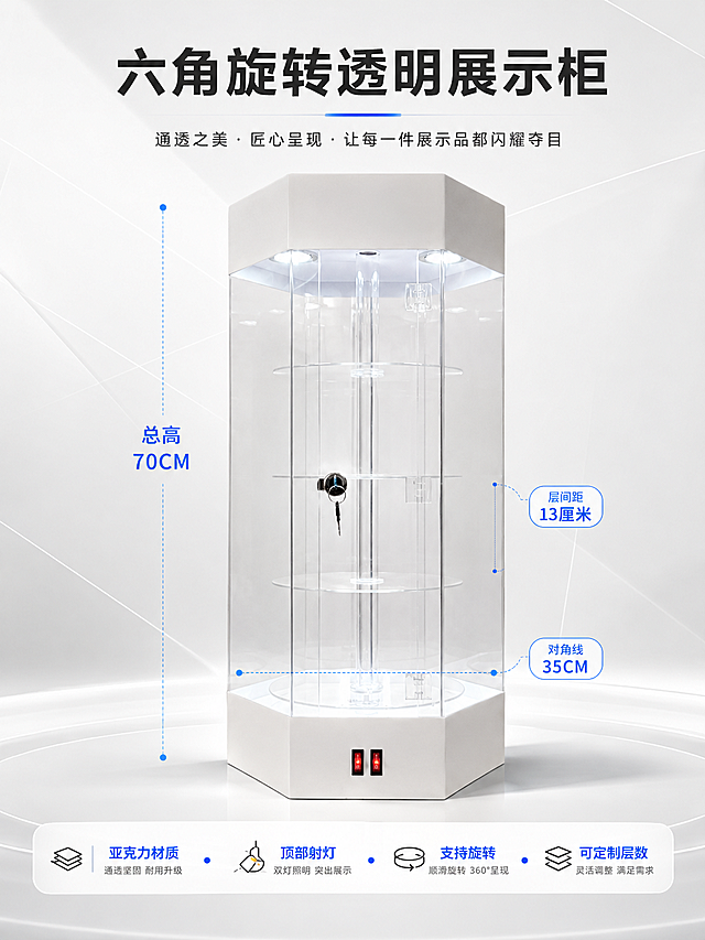 换个漂亮点的排版，