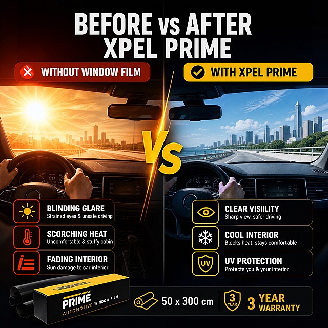 [商品] 使用【图1】XPEL PRIME汽车隔热窗膜产品；保留产品外观与包装；产品在右侧结果区做小图展示。
[画面] 页面目标：贴膜前后效果左右PK对比，直观展示产品带来的改变。构图：左右分栏PK型，左侧为Before普通状态，右侧为After贴膜后状态，中间VS分隔线；前中后景：前景对比标签、中景车内场景对比、后景左右不同色调背景；场景：同一车内视角，左侧烈日眩光高温感，右侧清晰舒适凉爽感。
[视觉] 套系策略：风格=深色科技性能风跨境商业摄影；标题字=现代无衬线粗体英文字体；正文字=简洁无衬线英文字体；主色=深邃炭黑；背景延展=左侧暖橙红渐变（高温眩光）、右侧深蓝黑渐变（凉爽清晰），中间明确分隔；强调色=品牌金黄，仅用于VS标识和右侧高亮标签；标题色=纯白；正文色=浅银灰；组件=左右对比标签、VS分隔线、效果说明卡片；光影=左侧过曝暖光模拟眩光，右侧柔和冷光模拟舒适视野。
[文字] 顶部主标题：Before vs After XPEL Prime；左侧Before区标签：Without Window Film + 3个痛点：Blinding Glare / Scorching Heat / Fading Interior；右侧After区标签：With XPEL Prime + 3个收益：Clear Visibility / Cool Interior / UV Protection；中间竖排VS标识（横排文字）；所有文字横排，英文表达地道。
[规格] 亚马逊1:1方图，4K分辨率，英文文案，避免变形、错字、文字过小、中文出现、贬损竞品、绝对化对比。
