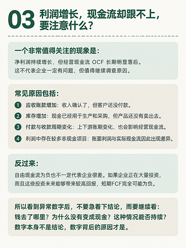 小红书投资知识卡内页设计，Knowledge 03页面，墨绿配色风格，米白色纯净背景，极简整洁风格，无任何多余装饰元素，与01、02页结构完全一致。页面顶部标题行：墨绿色大号粗体数字"03" + 空格 + 墨绿色粗体大标题"利润增长，现金流却跟不上，要注意什么？"，数字与标题在同一行，左对齐，无竖线分隔。标题下方一条虚线分隔。下方依次排列多个圆角矩形卡片，卡片为浅绿或浅米色，卡片内文字左对齐。第一个浅绿圆角卡片：墨绿色粗体标题"一个非常值得关注的现象是："，正文深灰色："净利润持续增长，但经营现金流 OCF 长期明显落后。这不代表企业一定有问题，但值得继续调查原因。"第二个浅米色圆角卡片：墨绿色粗体标题"常见原因包括："，下方四个编号条目：① 应收账款增加：收入确认了，但客户还没付款。② 库存增加：现金已经用于生产和采购，但产品还没有卖出去。③ 付款与收款周期变化：上下游账期变化，也会影响经营现金流。④ 利润中存在较多非现金项目：账面利润与实际现金流因此出现差异。第三个浅绿圆角卡片：墨绿色粗体标题"反过来："，正文深灰色："自由现金流为负也不一定代表企业很差。如果企业正在大量投资，而且这些投资未来能够带来较高回报，短期FCF完全可能为负。"最底部浅米色圆角总结卡片，墨绿色粗体文字："所以看到异常数字后，不要急着下结论，而要继续看：钱去了哪里？为什么没有变成现金？这种情况能否持续？数字本身不是结论，数字背后的原因才是。"整体干净整洁，无多余装饰，版式精美，小红书笔记质感，3:4竖版比例，高清细腻。