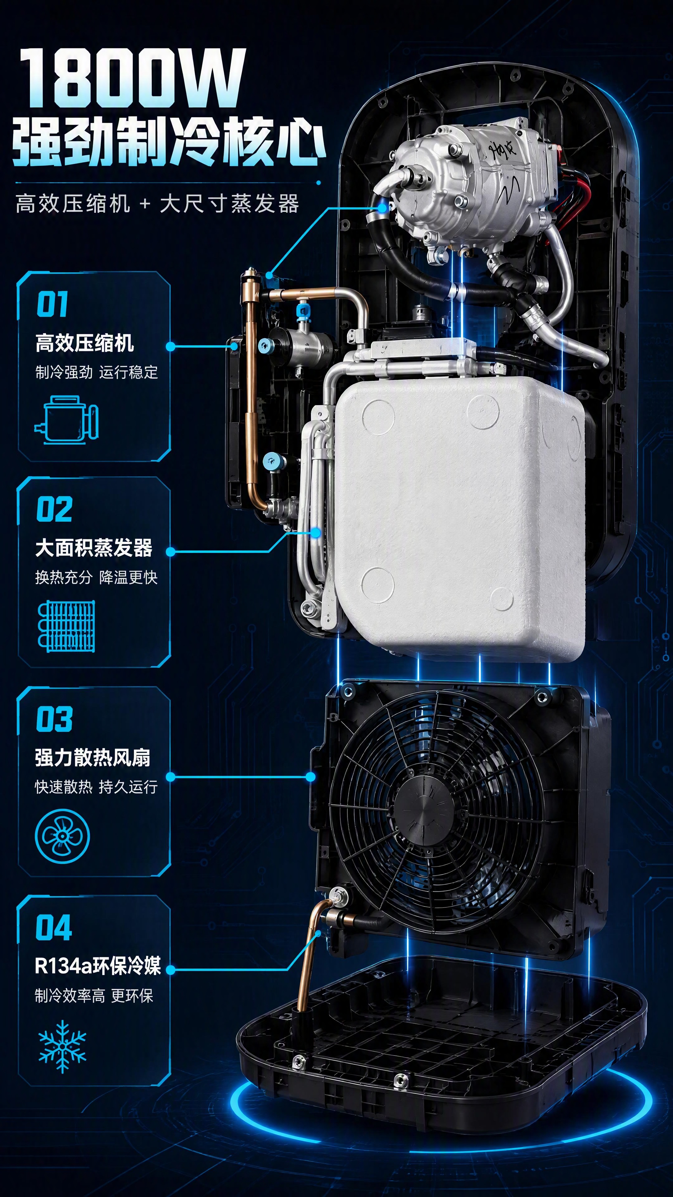 [商品] 使用【图1】【图2】驻车空调内部结构图；保留银色压缩… - 图片创意预览