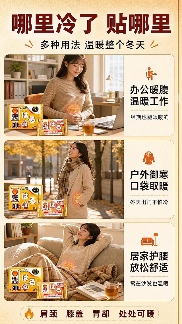 [第4张 多场景使用] 小林制药桐灰暖宝宝贴 多场景适用 日系杂志高级风格 9:16竖版详情页。

[商品] 使用用户提供的产品图；暖贴产品外观与输入图一致 保留所有包装元素 颜色比例完全一致 不重绘 不拉伸。

[画面] 多场景使用展示页 日系生活感拼贴。画面采用杂志式图文排版 上方大标题 中间三个横向场景条 每个场景条左侧场景图 右侧文字说明 从上到下：第一条 办公室暖腹场景 女性坐在办公桌前 手轻放腹部 桌面有电脑和热茶 暖贴贴在腹部隔着毛衣可见；第二条 户外御寒场景 穿大衣的人走在秋日街道上 手插口袋 暖贴在口袋内取暖；第三条 居家放松场景 人靠在沙发上 盖着毛毯 暖贴贴在腰部 旁边有书和热茶。每个场景都有温暖的自然光 色调柔和 生活感强。画面右侧有一条细细的橙色装饰线 增加杂志感。

[视觉] 套系策略：风格=日系杂志高级风 松弛可靠 轻松愉悦 少留白 信息饱满但不拥挤；标题字=日系黑体 略带圆润感 字重适中偏粗；正文字=简洁黑体 字重常规；主色=暖米杏+暖橙；背景延展=基于暖米杏做深浅渐变 叠加细腻纸张/布纹质感 营造日系杂志纸质感；强调色=深橙红 仅用于小面积图标 引线 标签和重点文字高亮；标题色=深棕红；正文色=深暖灰；组件=圆角浅底信息卡 细实线 场景框 日式排版；光影=自然暖光 每个场景有真实的自然光感 柔和温暖。

[文字] 顶部大标题（深棕红）："哪里冷了 贴哪里" 副标题（深暖灰）："多种用法 温暖整个冬天"。三个场景右侧文字：第一个 "办公暖腹 温暖工作"+小字"经期也能暖暖的"；第二个 "户外御寒 口袋取暖"+小字"冬天出门不怕冷"；第三个 "居家护腰 放松舒适"+小字"窝在沙发也温暖"。底部一行："肩颈 膝盖 胃部 处处可暖"。所有文字横排 清晰可读。

[规格] 图片比例9:16竖版 2K分辨率 负向：产品变形 拉伸 错字 模糊 水印 平台Logo 二维码 冷蓝冷灰主色调 过度特效 人物面部扭曲 手指畸形 穿模 竖排文字。