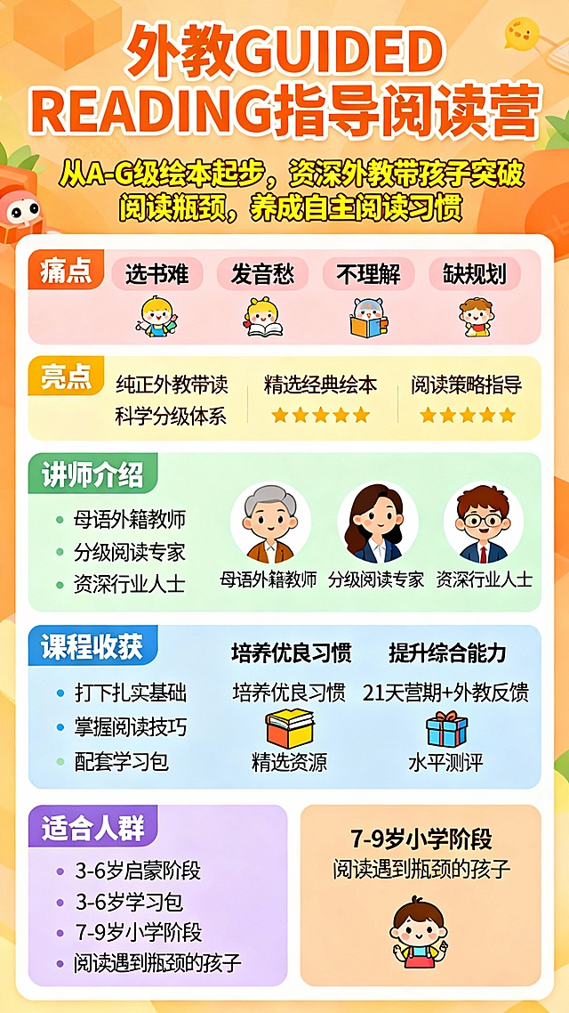 重新生成