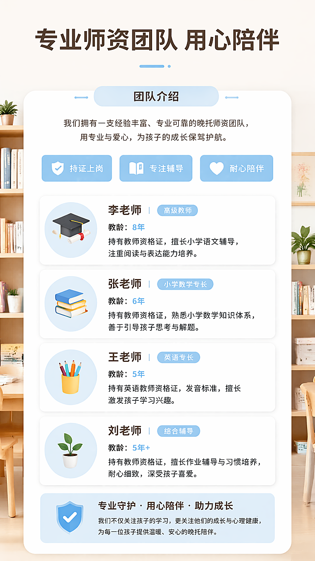 [第4屏] 晚托师资团队展示页
[氛围/风格] 专业可靠背书风，稳重可信，干净整洁
[元素布局] 顶部主标题，下方放置团队介绍板块，搭配职称和经验文字说明，整体排列整齐，留白充足，搭配教室书柜背景装饰
[光影质感] 整体光线均匀柔和，板块阴影自然，整体干净通透
[配色色系] 全局底色：#FAF6F0（暖米白）；卡片背景：#FFFFFF（纯白）；板块标题背景：#87CEEB（淡蓝色）；文字：#333333（深棕），标签文字使用#FFFFFF（白色）
[视角构图] 单栏垂直排列，信息层级清晰，符合竖版阅读习惯
[文字版式] 顶部主标题："专业师资团队 用心陪伴"，居中加粗深棕色；板块区域介绍核心团队优势：平均教龄5年以上，持证上岗，熟悉小学辅导，重视个性化陪伴；分别用小标签展示"持证上岗""专注辅导""耐心陪伴"；文字大小合理，留白充足，全部清晰可辨
[比例分辨率] 9:16竖版比例，4K分辨率，文字清晰可读
[负向提示词] 人脸变形，五官奇怪，文字错乱，排版拥挤，色彩不协调，水印，违规文字