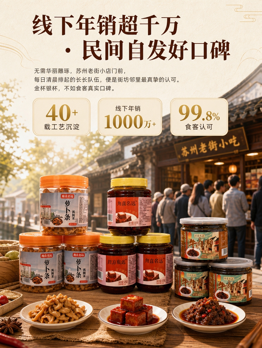 [商品] 使用【图2】罐装萝卜条、【图5】罐装红方腐乳、【图6… - 图片创意预览