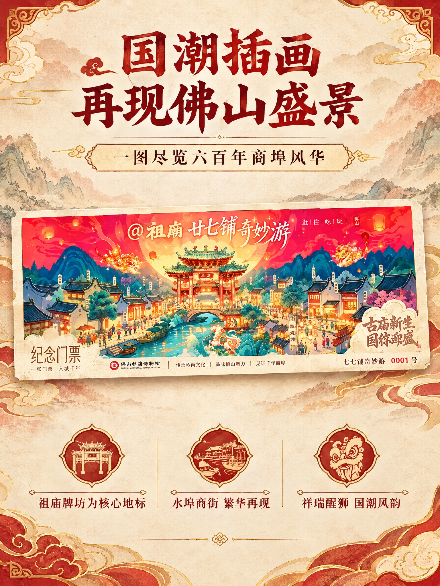 [商品] 使用【图1】佛山祖庙廿七铺奇妙游纪念门票正面；保留祖… - 图片创意预览