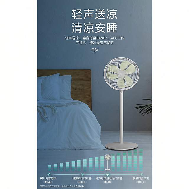 将这张格力落地扇详情图调整为800*800px的正方形电商主图，保留原有图文内容和排版，裁切为正方形构图，保持画质清晰