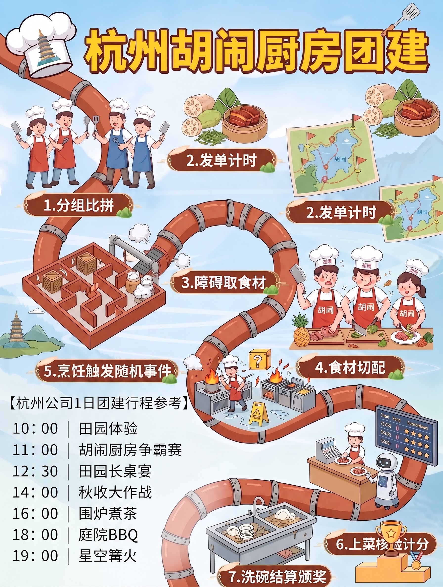 图里面有两个2.发单计时，删掉一个，并把相应的图片也删掉 - 图片创意预览