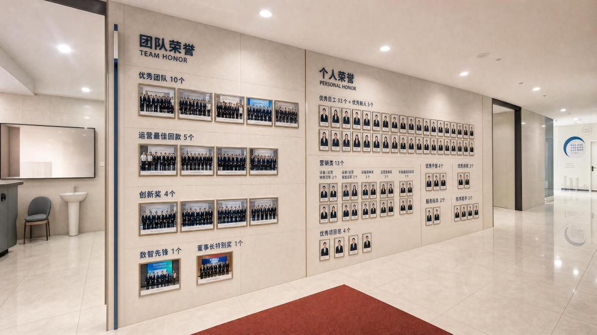 在扩展后的走廊浅色瓷砖墙面上设计荣誉照片墙，分为两个区域：左侧展示21个团队奖（优秀团队10、运营最佳回款5、创新奖4、数智先锋1、董事长特别奖1），放置横向团队照片；右侧展示68个个人奖（优秀员工3预览效果